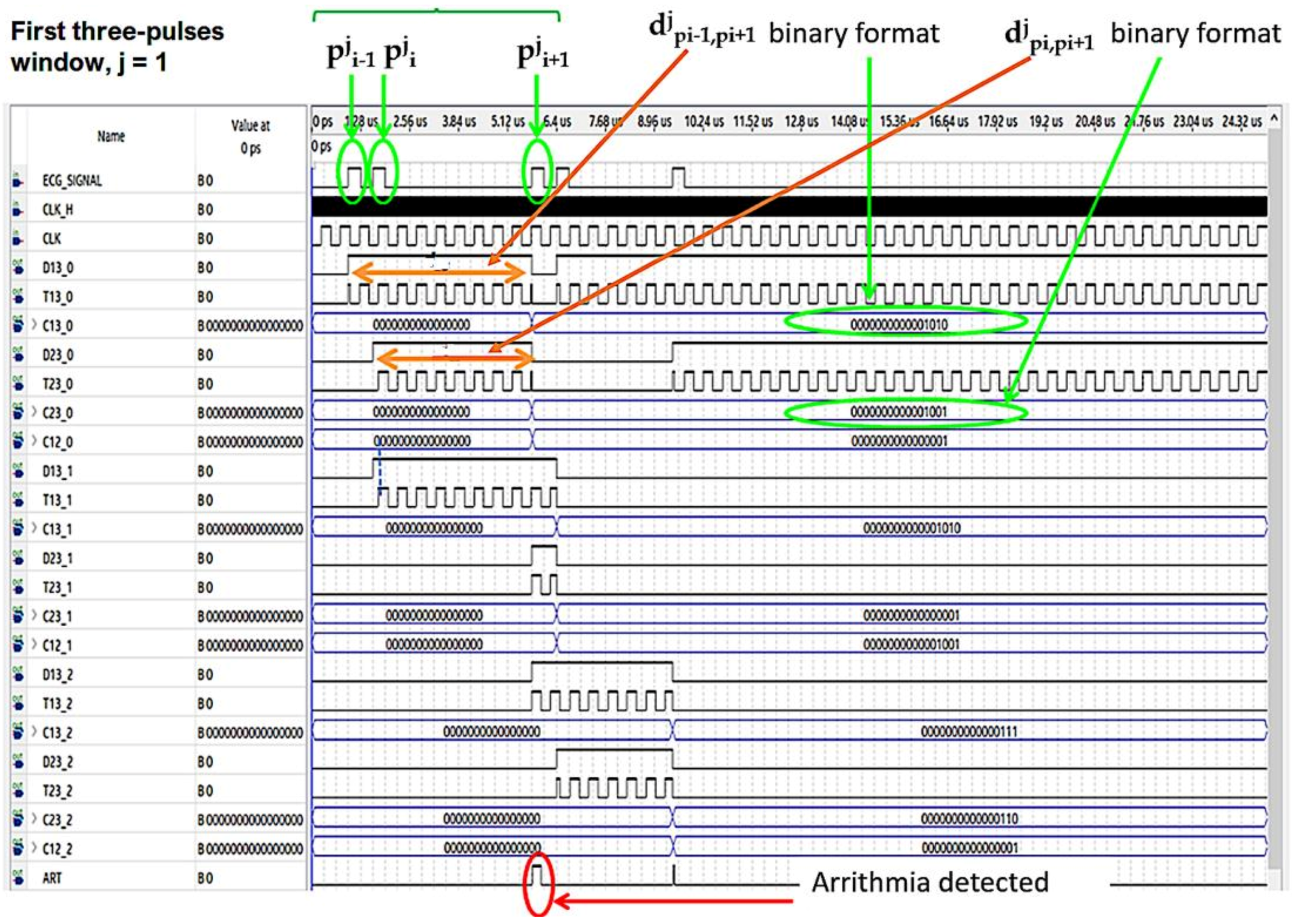 Jlpea 13 00006 g007 Jlpea 13 00006 g007