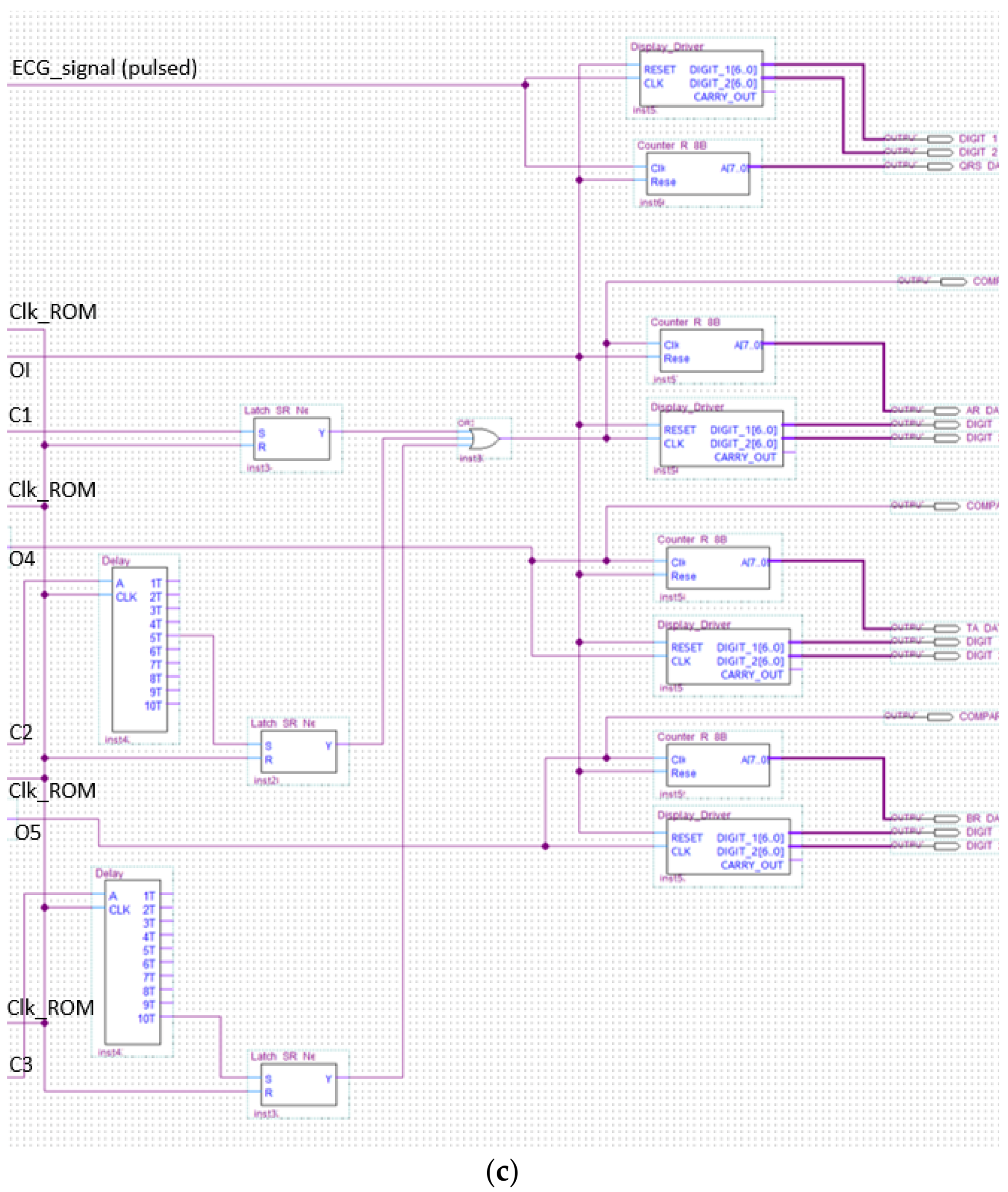 Jlpea 13 00006 g014c Jlpea 13 00006 g014c