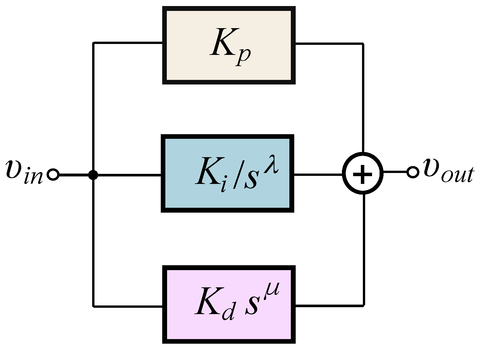 Jlpea 13 00013 g001 550