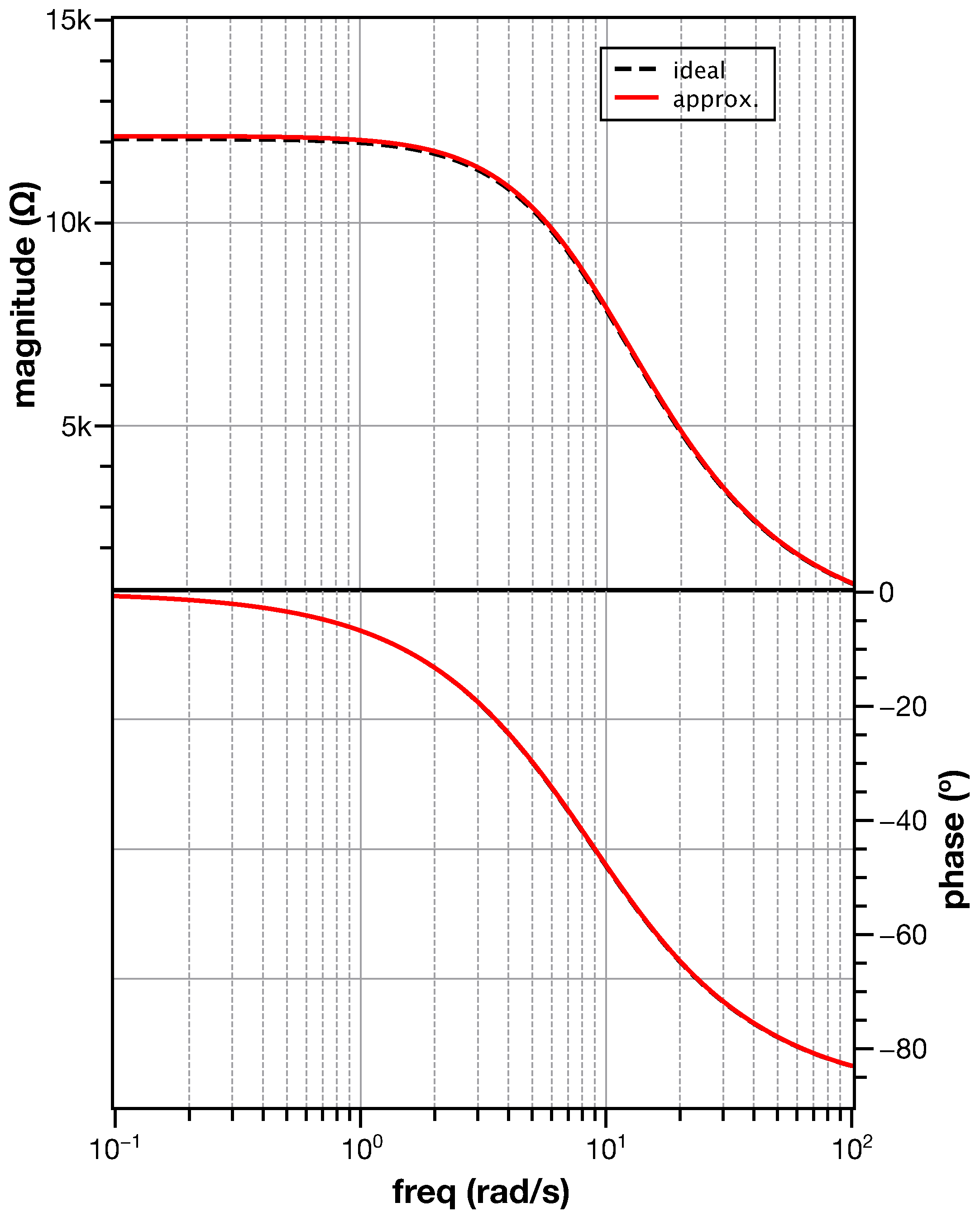 Jlpea 13 00013 g005 550