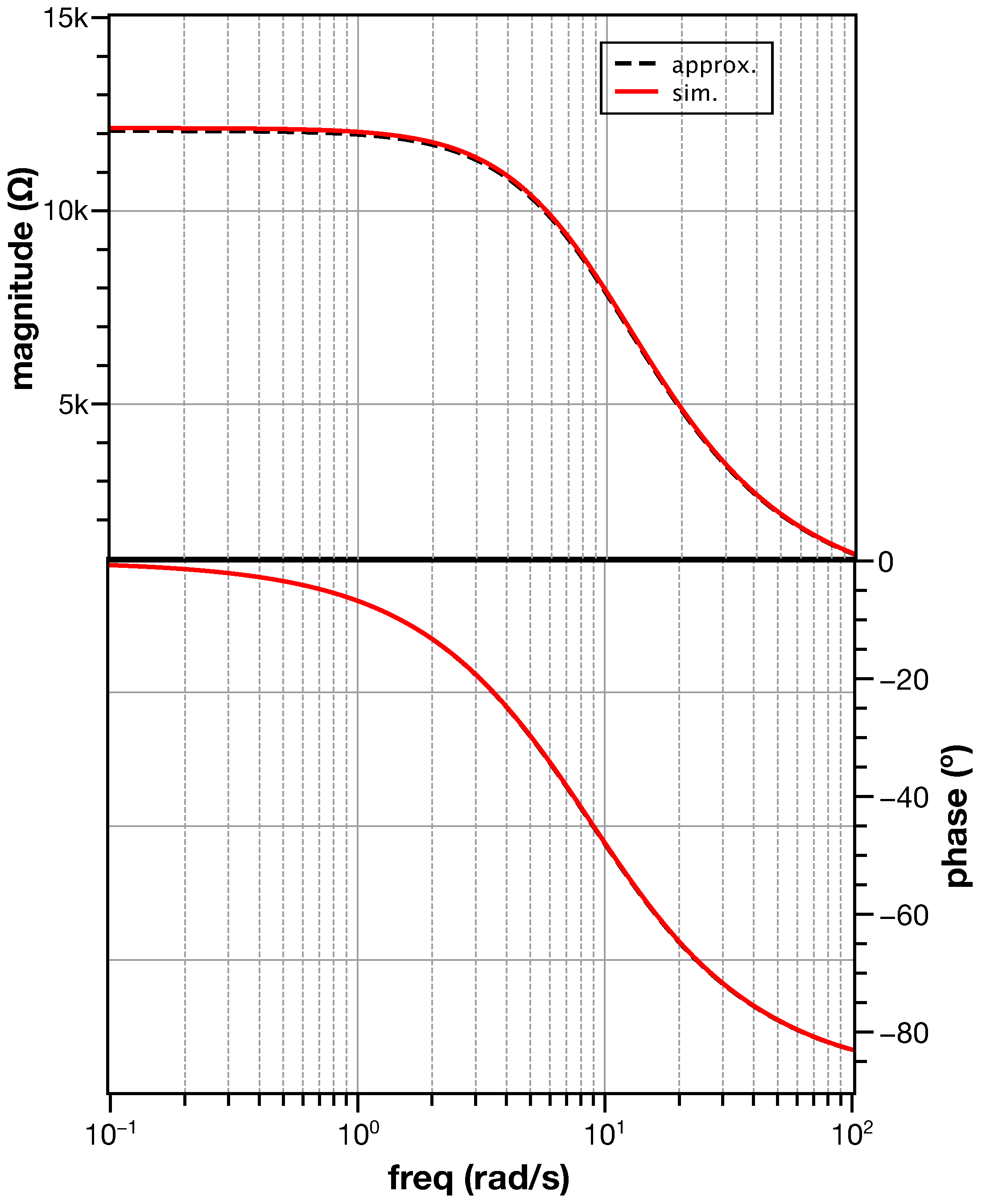 Jlpea 13 00013 g007 550