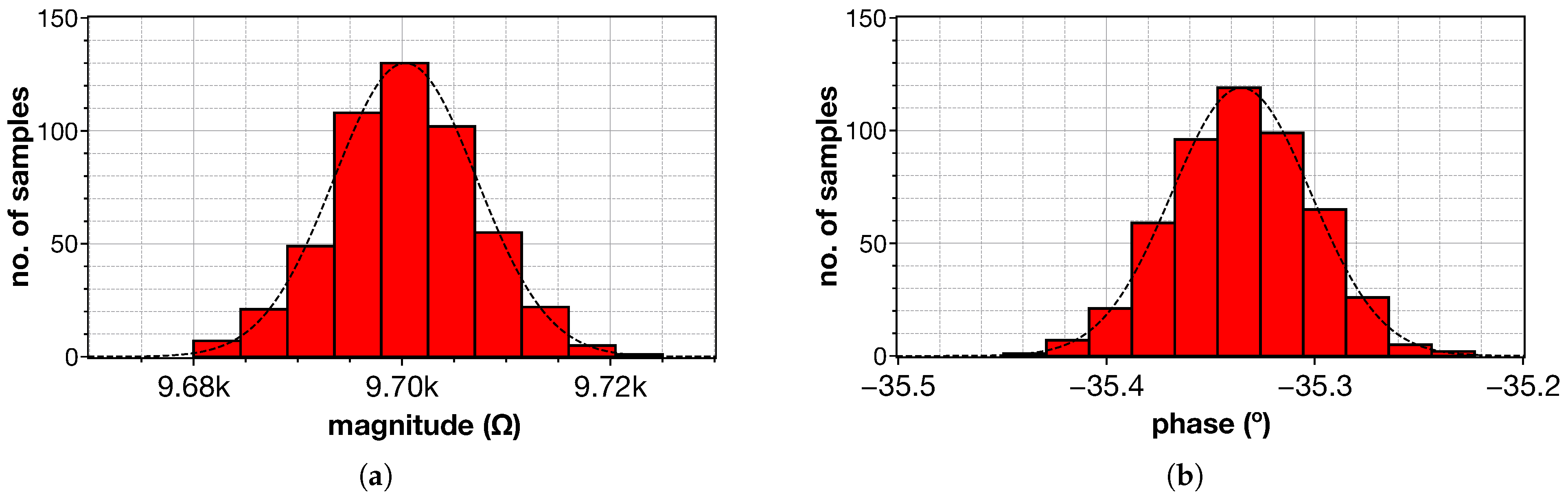 Jlpea 13 00013 g008 550