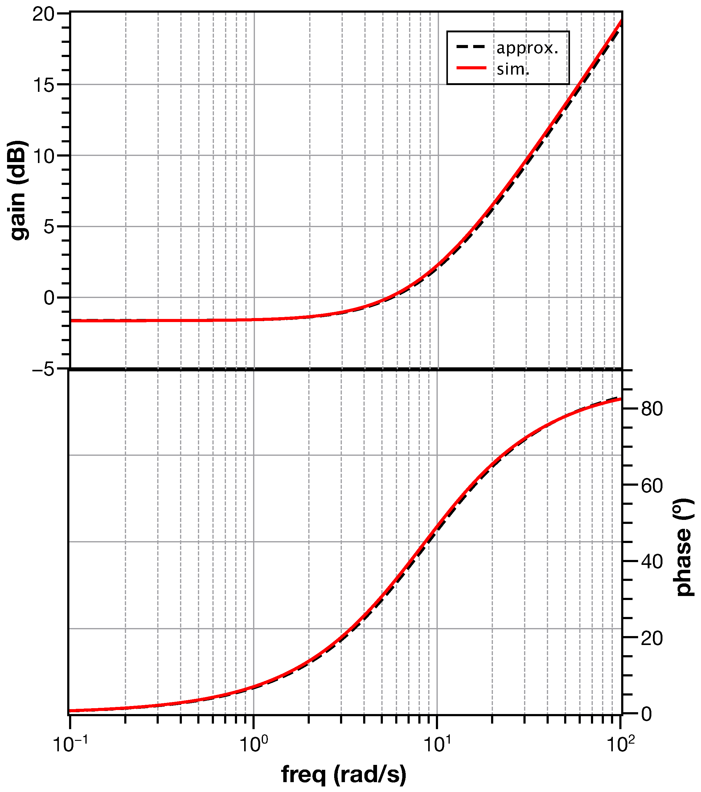 Jlpea 13 00013 g009 550