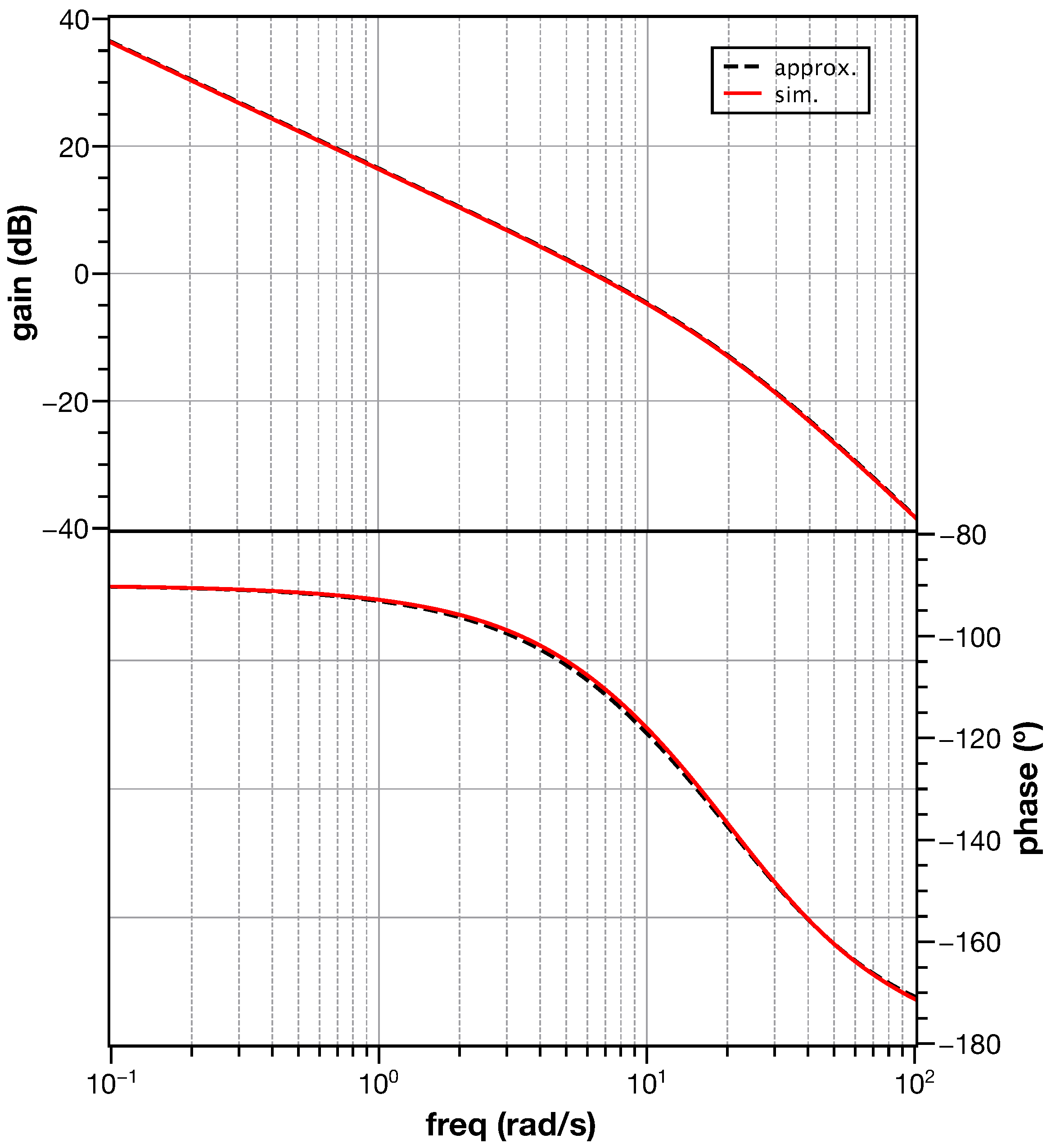 Jlpea 13 00013 g010 550