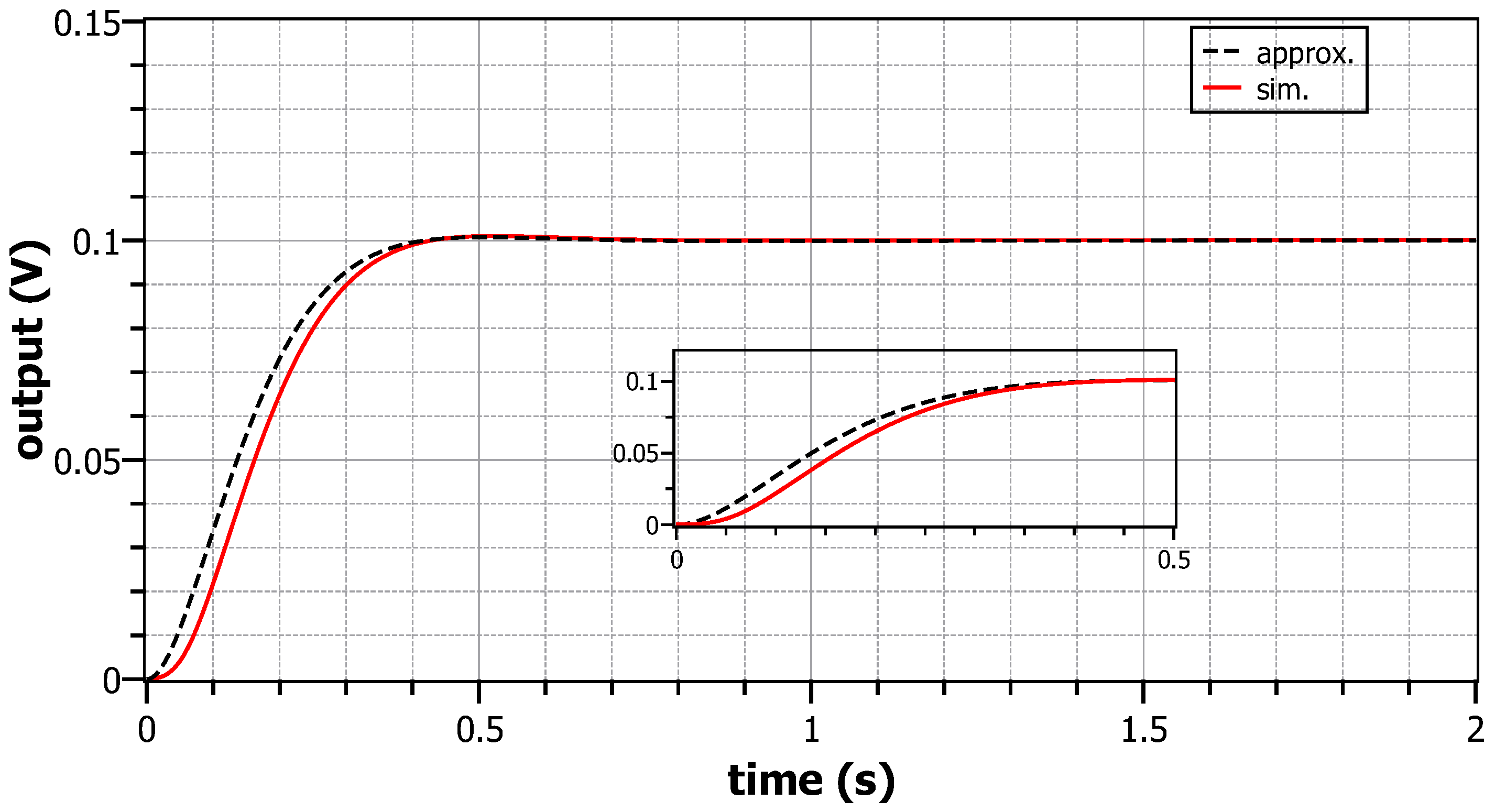 Jlpea 13 00013 g011 550