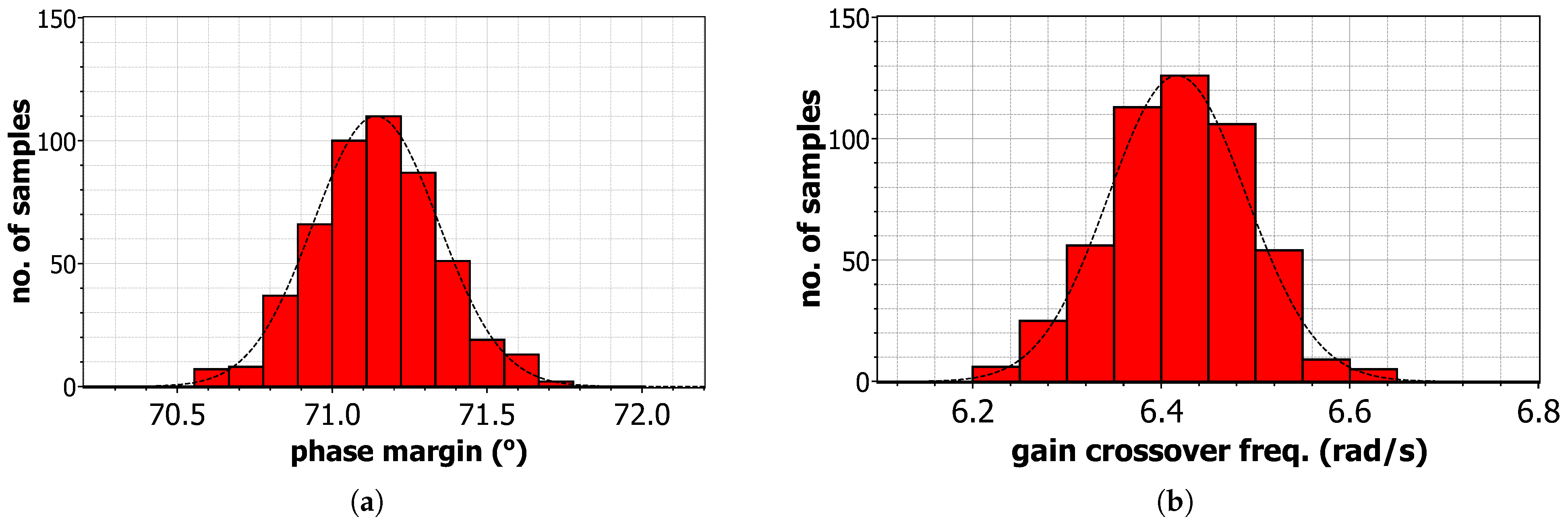 Jlpea 13 00013 g012 550