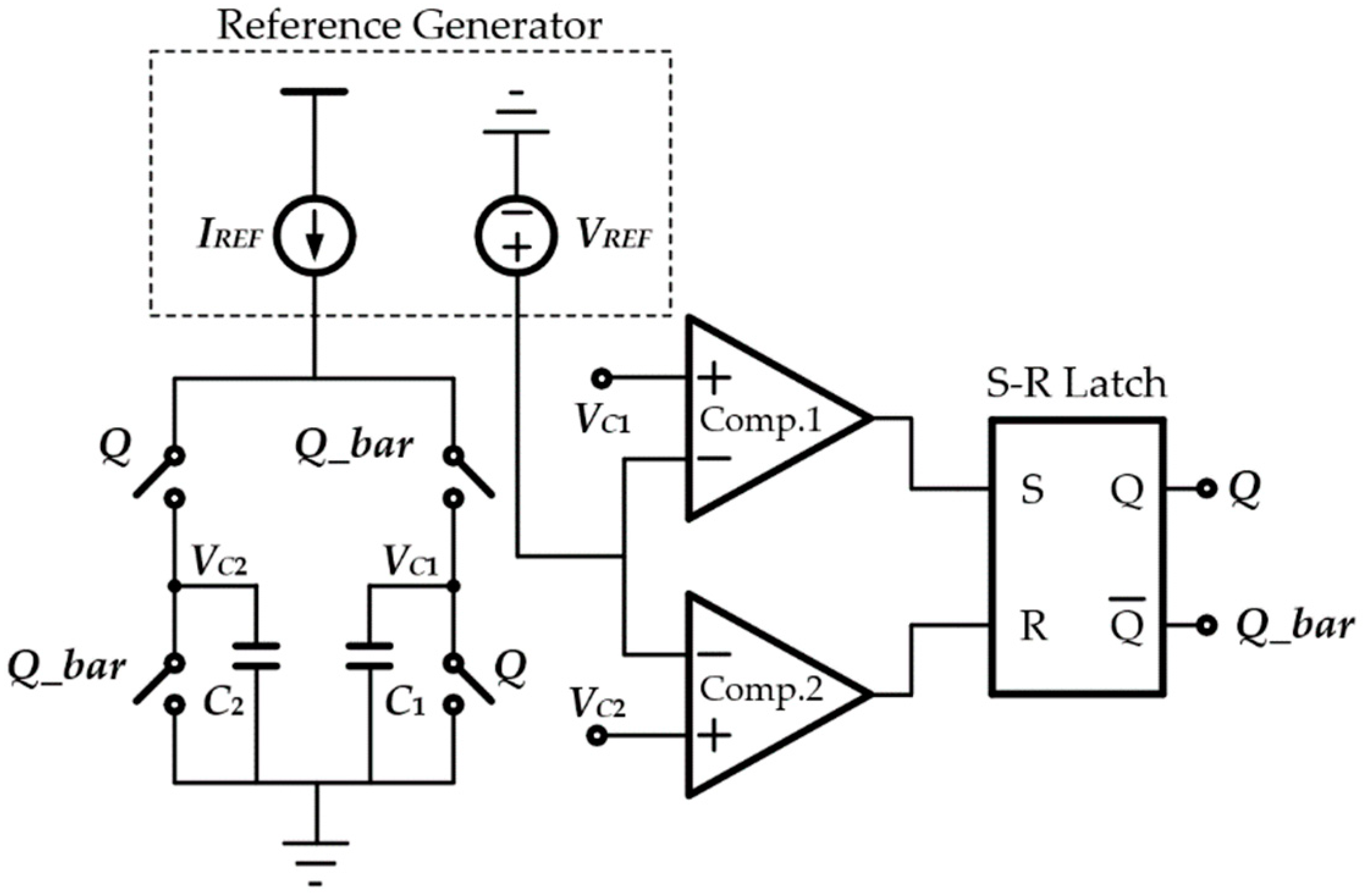JLPEA Free FullText A 1.1 V 25 ppm/°C Relaxation Oscillator with 0