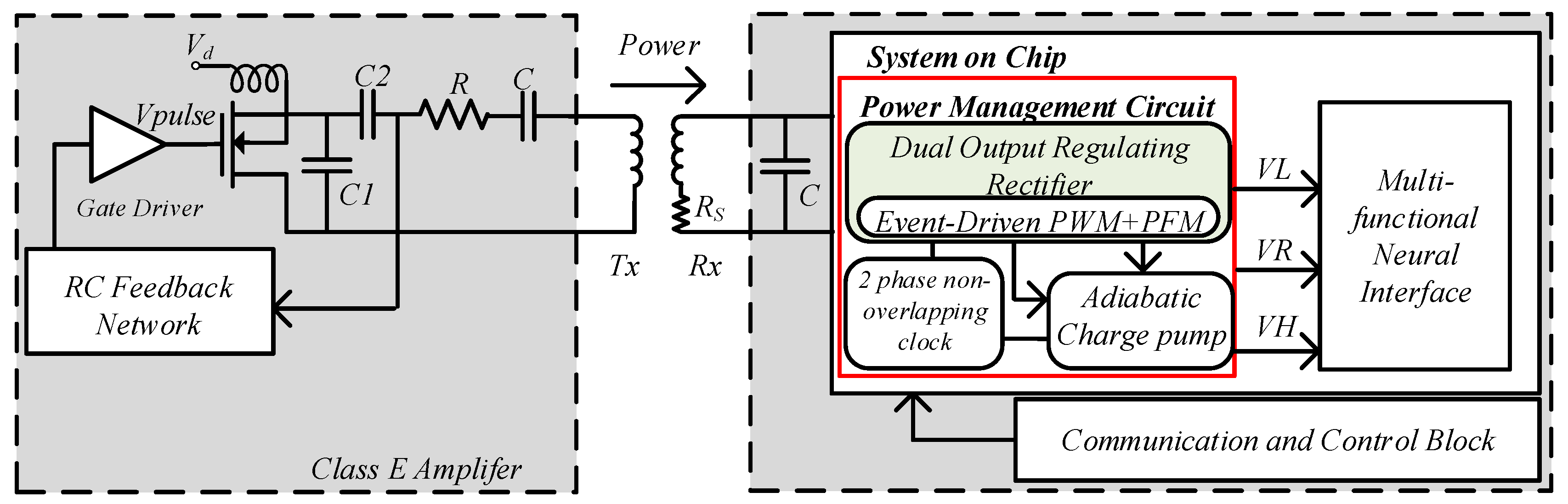 Jlpea 13 00020 g003 Jlpea 13 00020 g003