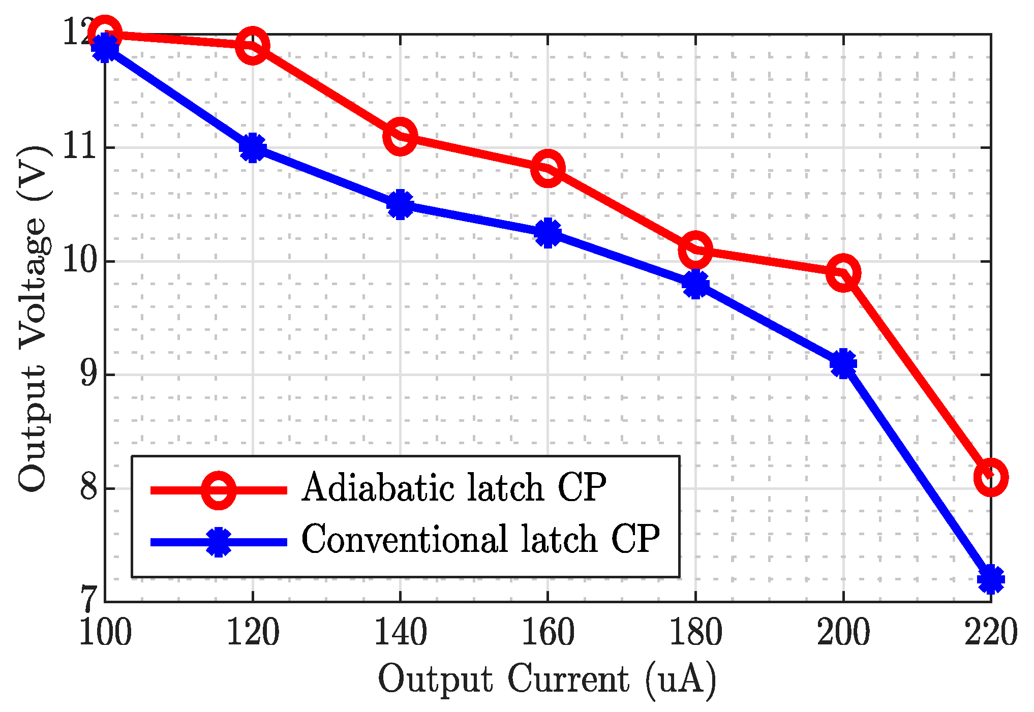 Jlpea 13 00020 g014 Jlpea 13 00020 g014