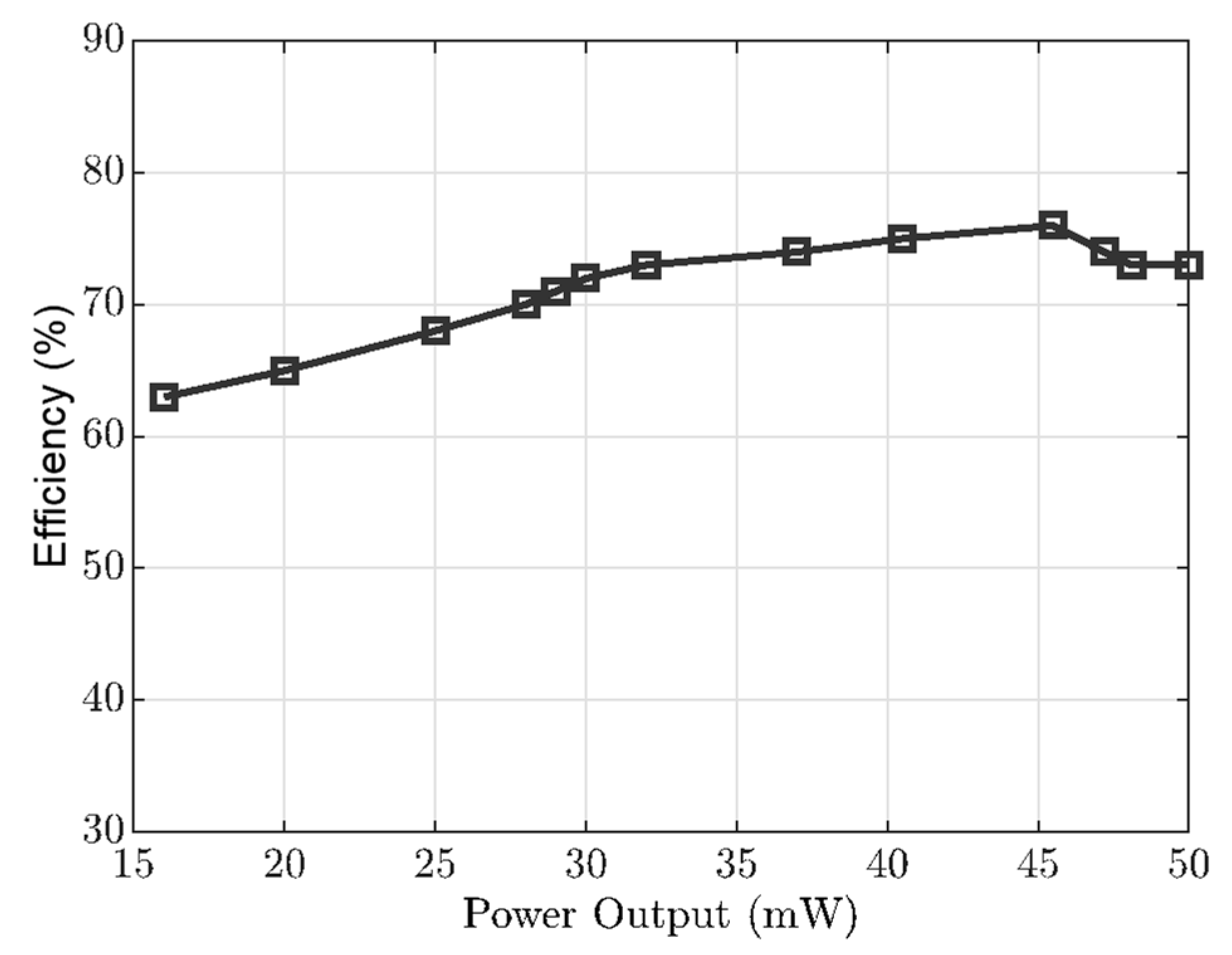 Jlpea 13 00020 g015 Jlpea 13 00020 g015