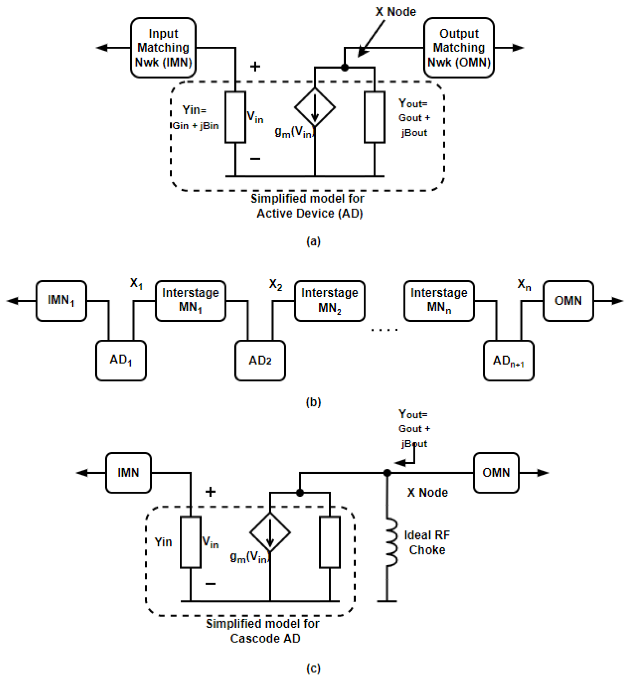 Jlpea 13 00023 g001 550