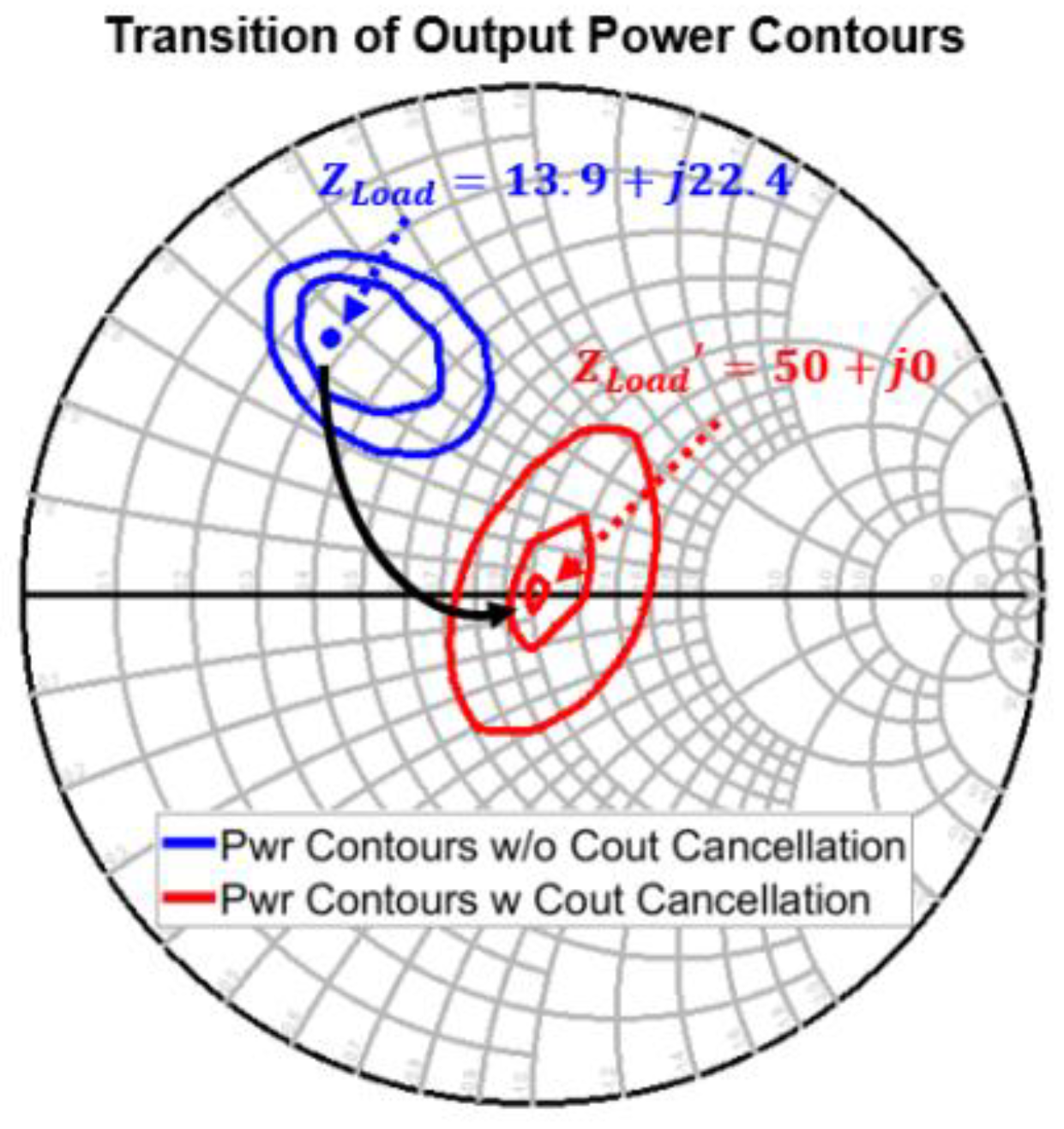Jlpea 13 00023 g003 550