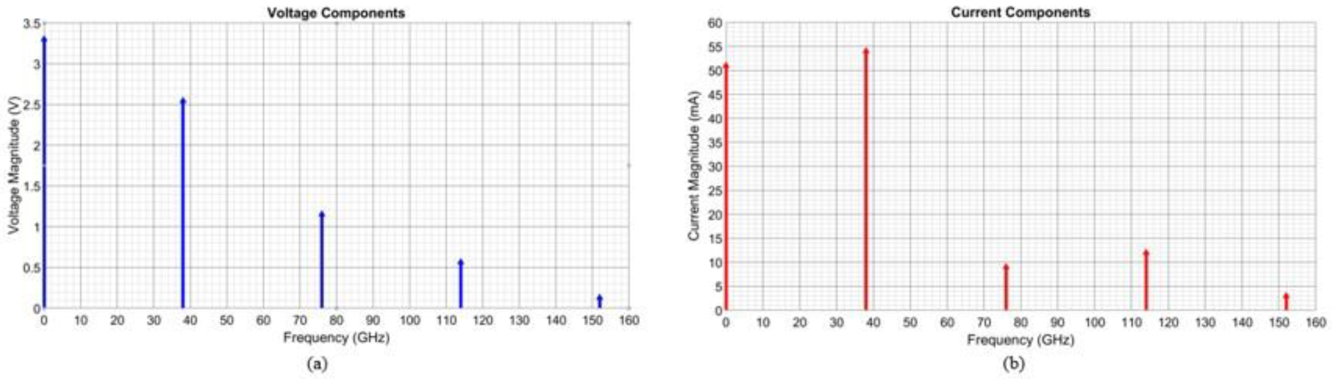 Jlpea 13 00023 g009a 550