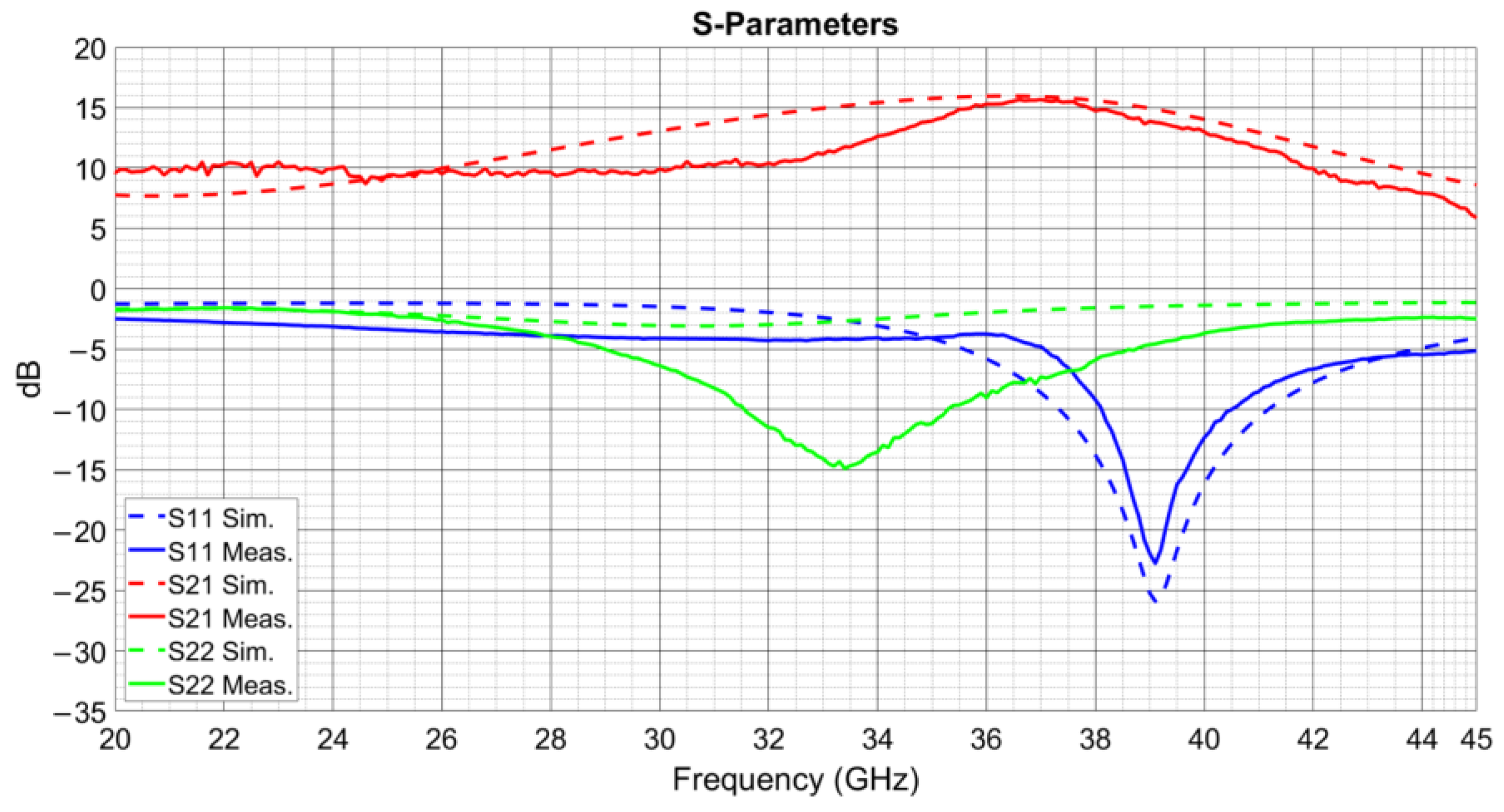 Jlpea 13 00023 g011 550
