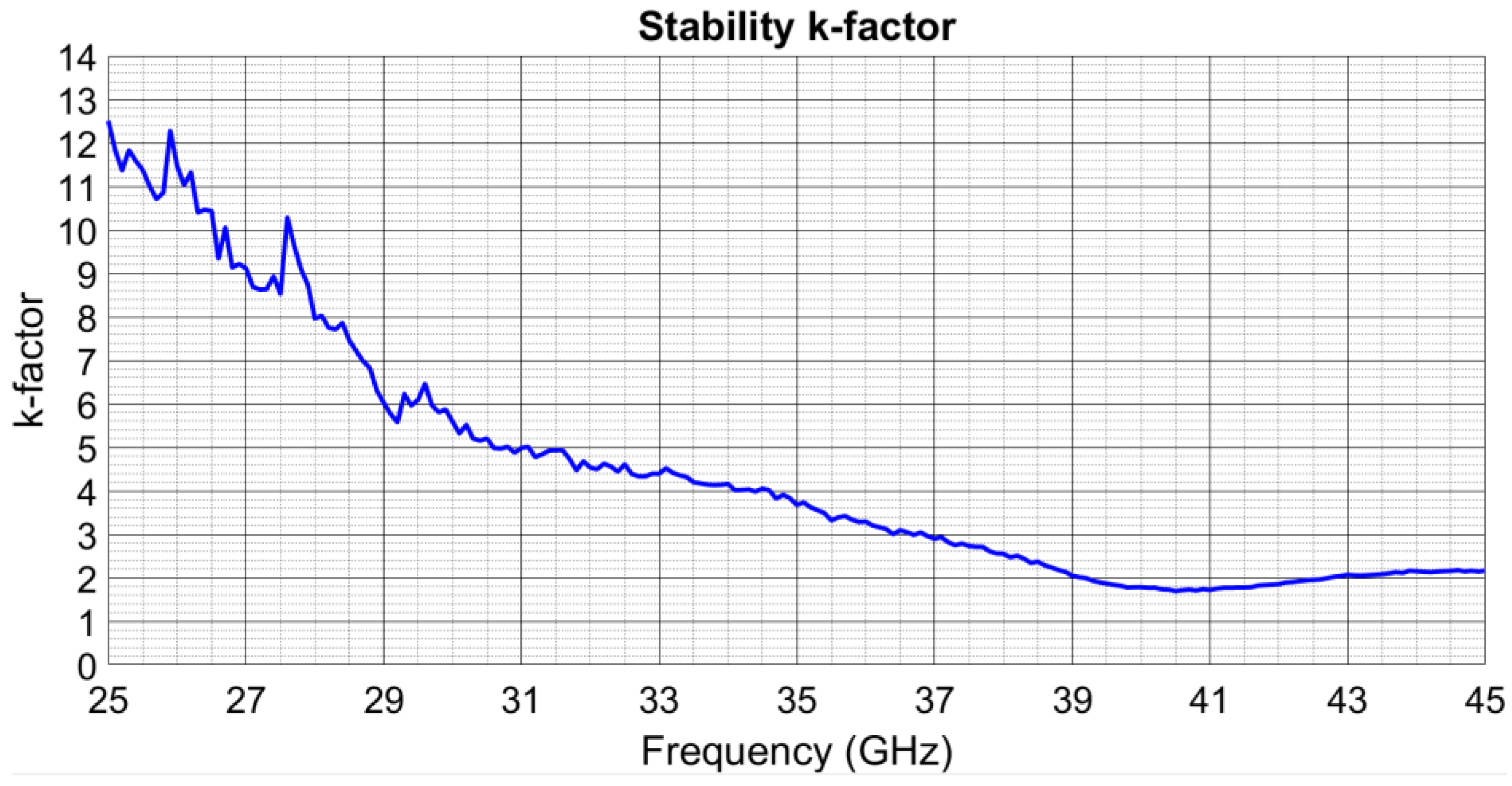 Jlpea 13 00023 g012 550