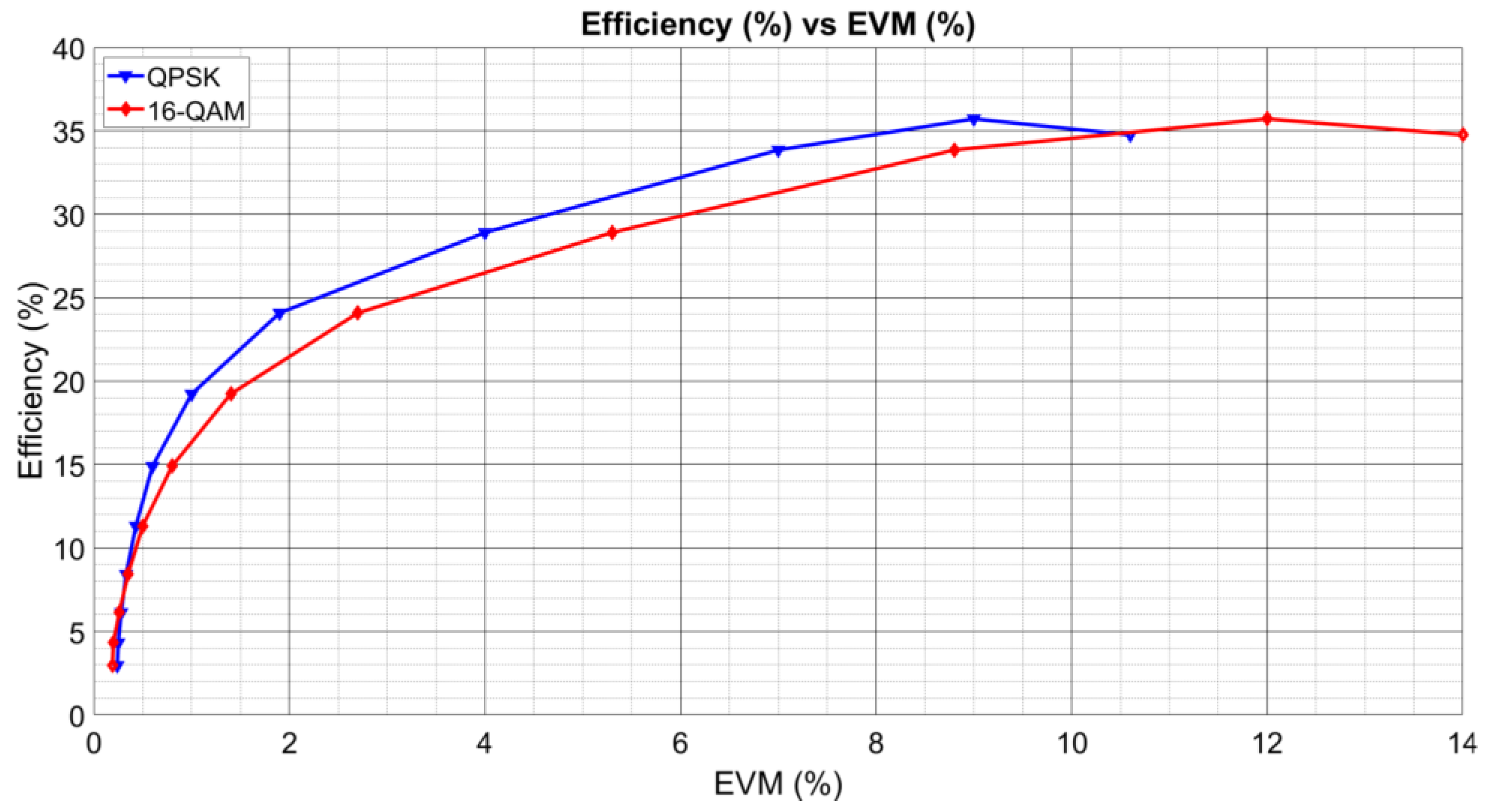 Jlpea 13 00023 g018 550