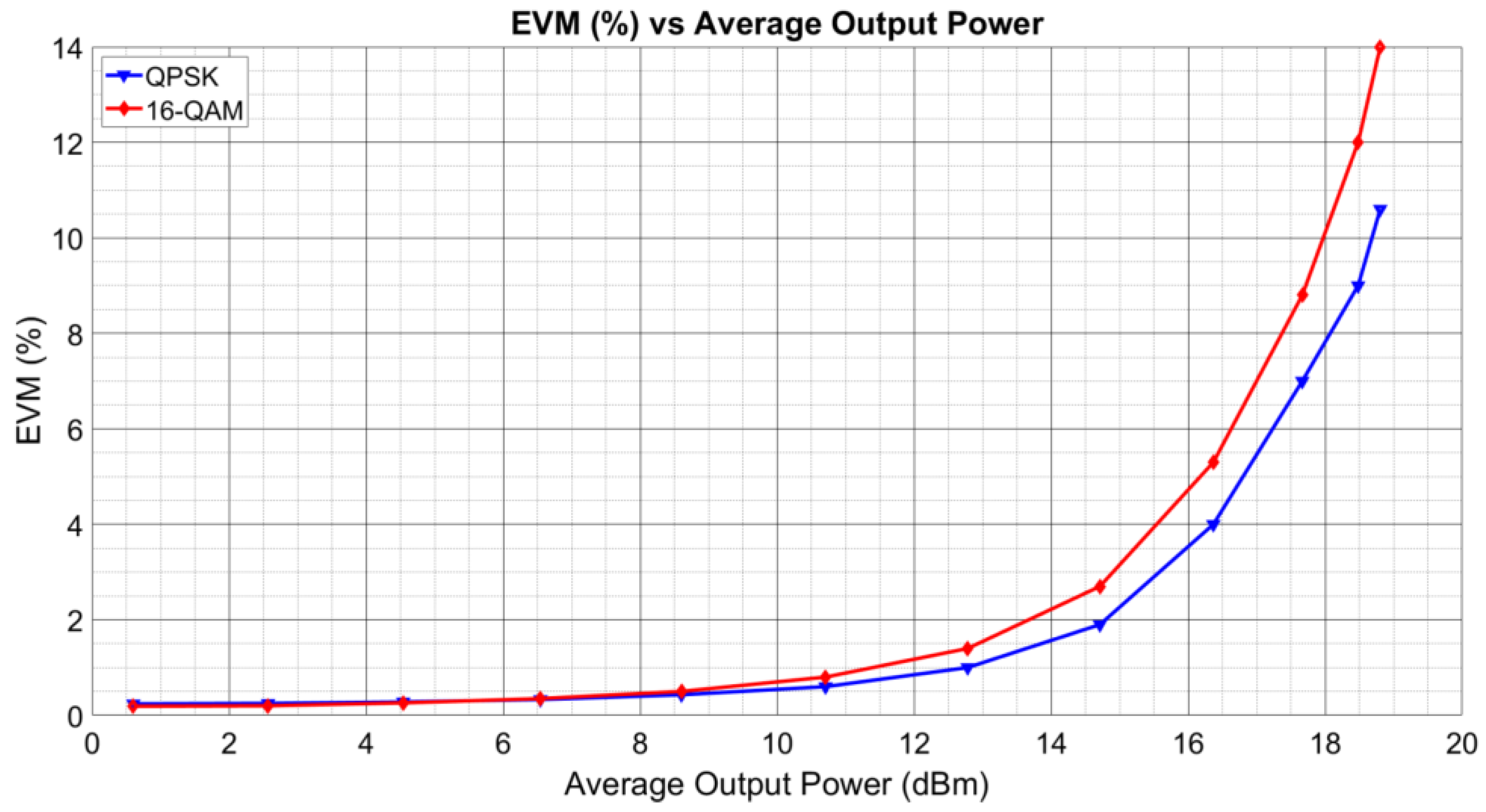 Jlpea 13 00023 g019 550