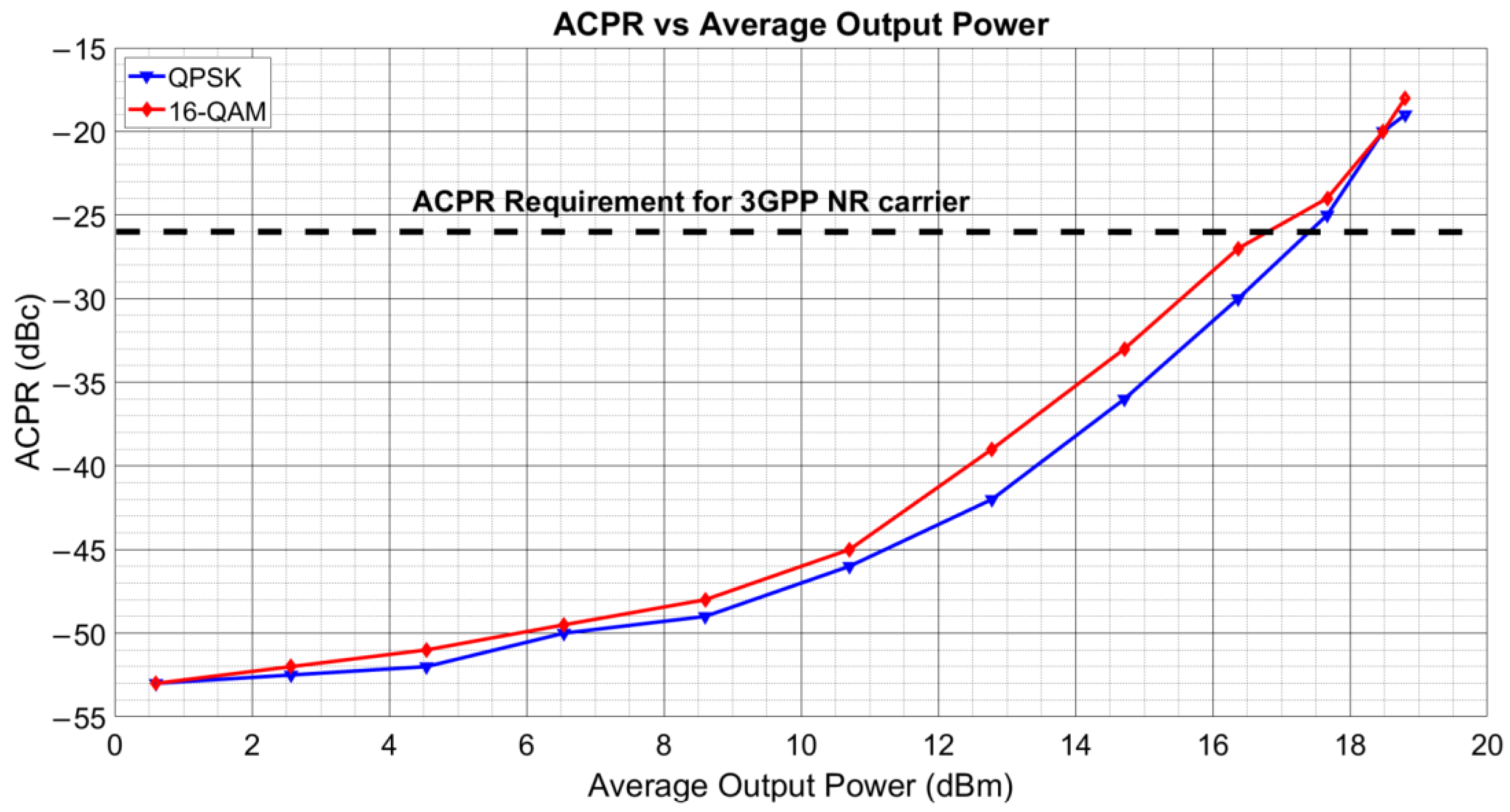 Jlpea 13 00023 g020 550