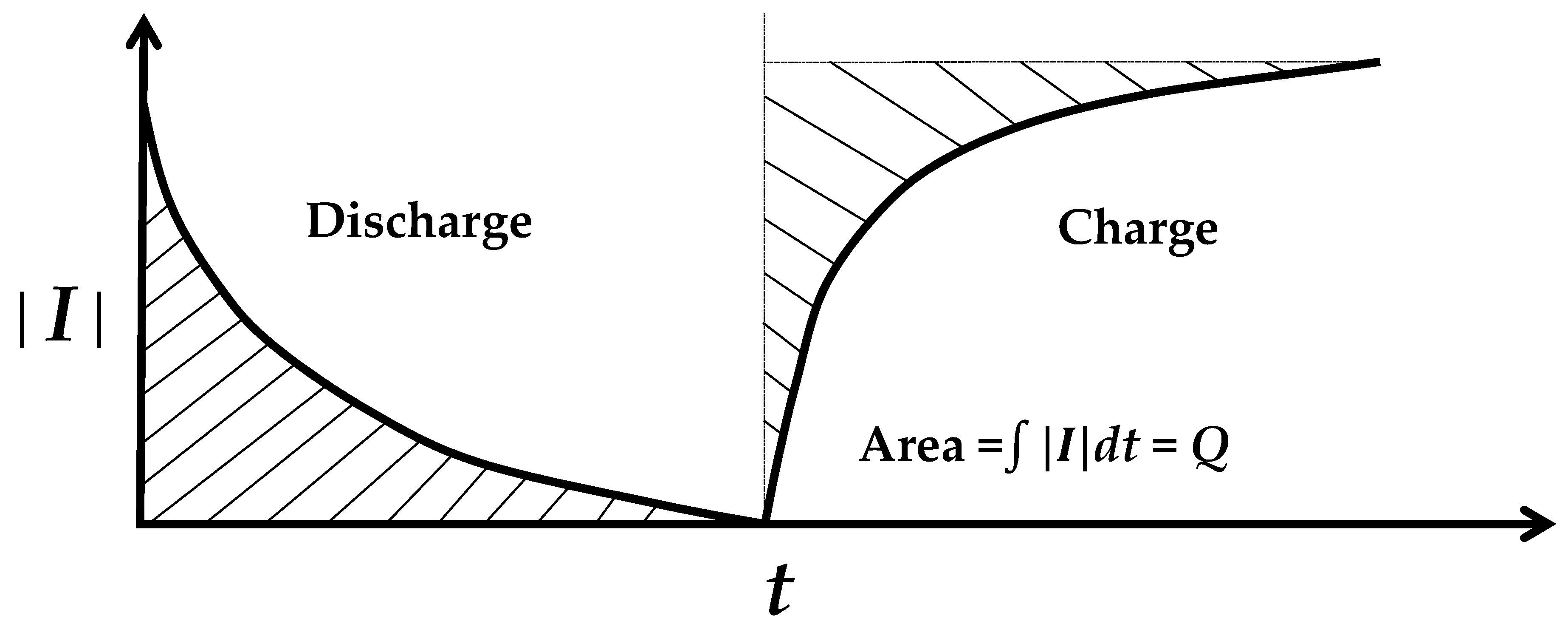 Jlpea 13 00025 g002 Jlpea 13 00025 g002