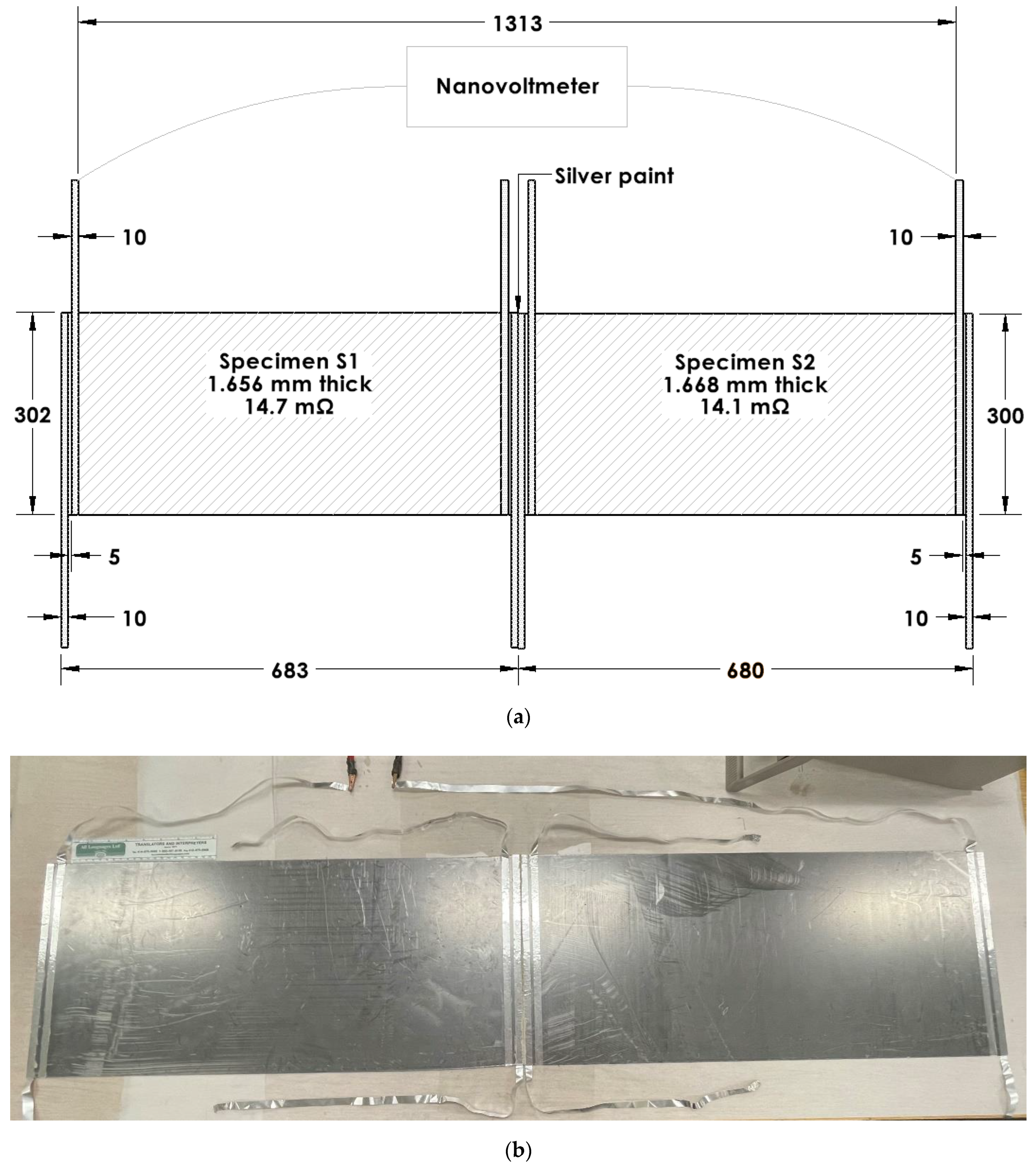 Jlpea 13 00025 g005 Jlpea 13 00025 g005