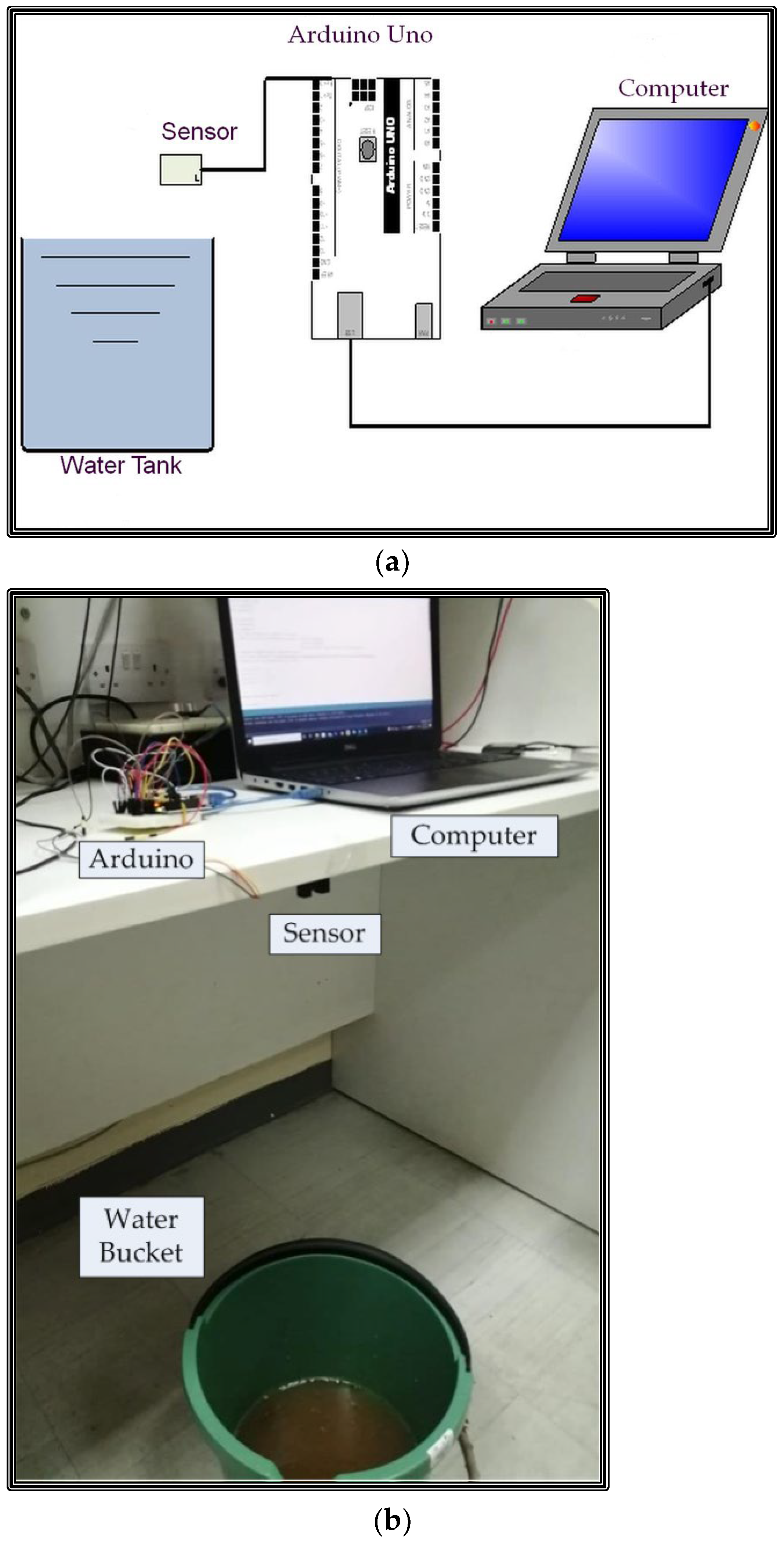Jlpea 13 00026 g001 Jlpea 13 00026 g001