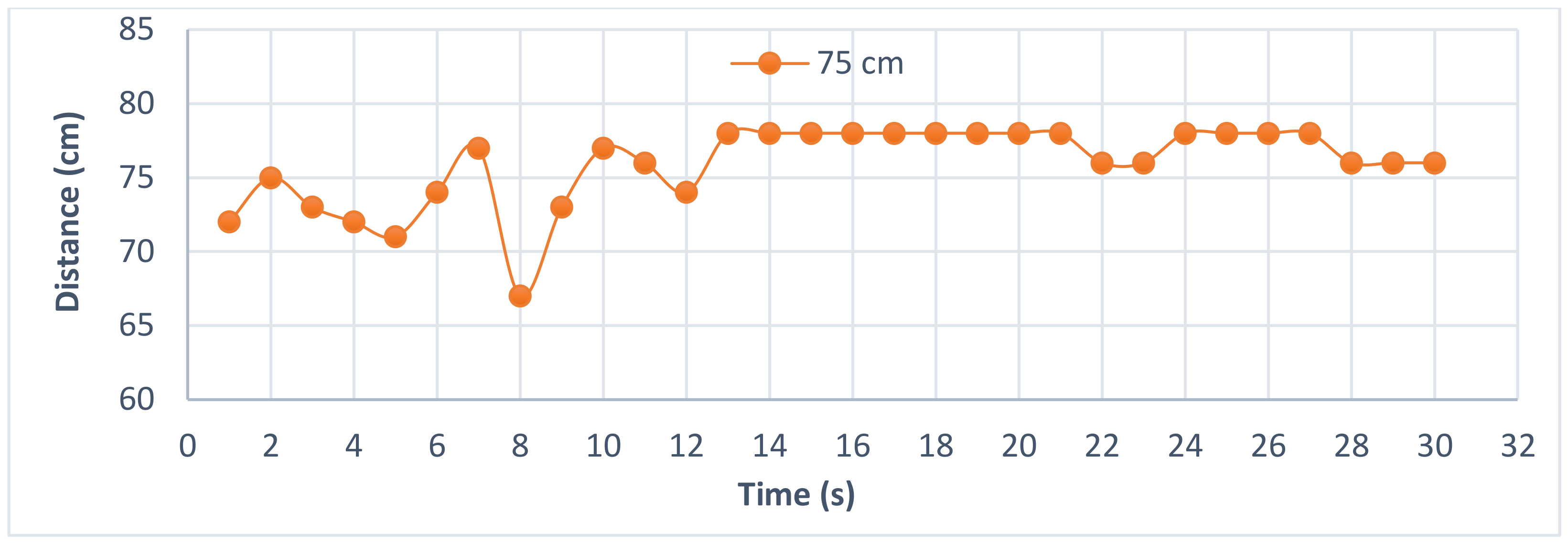 Jlpea 13 00026 g006 Jlpea 13 00026 g006