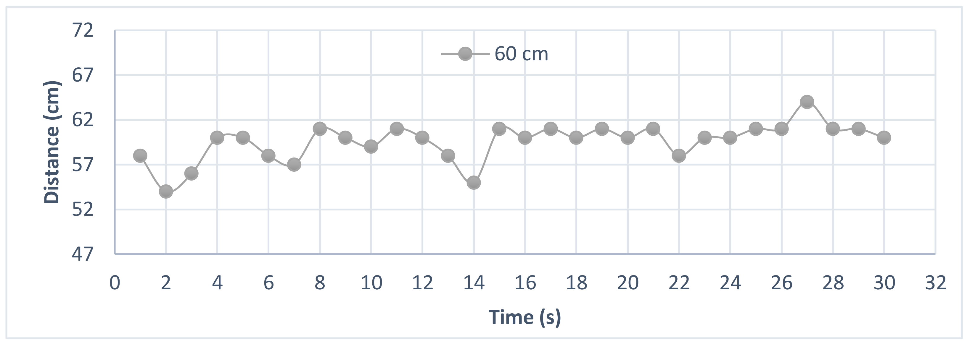 Jlpea 13 00026 g007 Jlpea 13 00026 g007