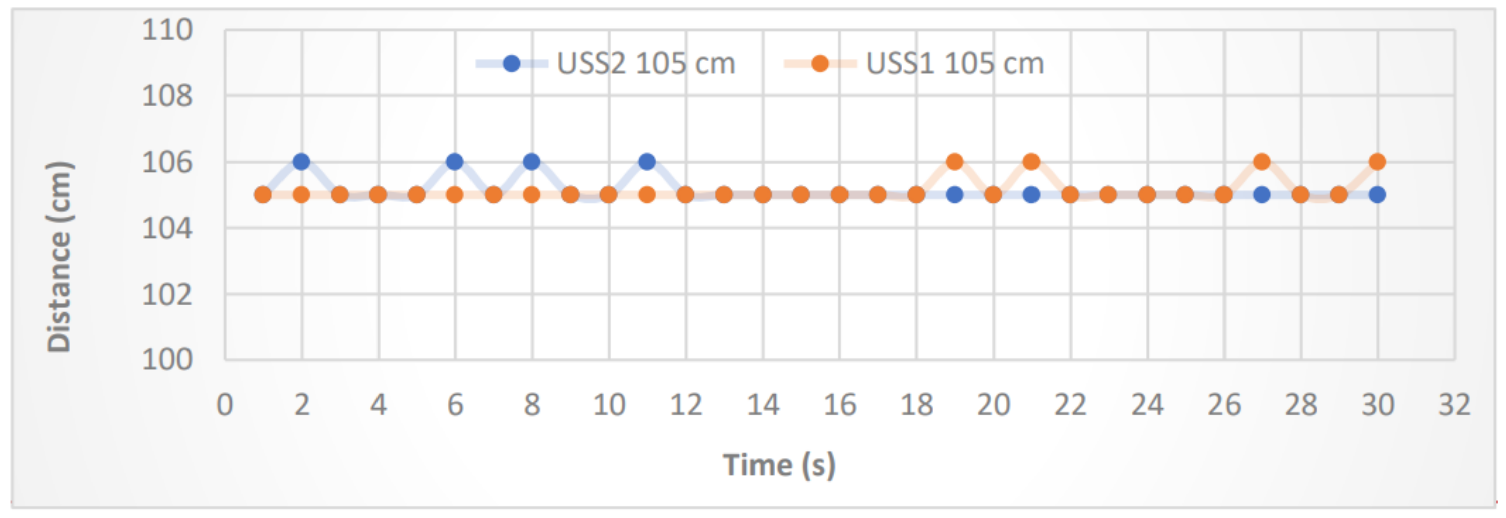 Jlpea 13 00026 g008 Jlpea 13 00026 g008