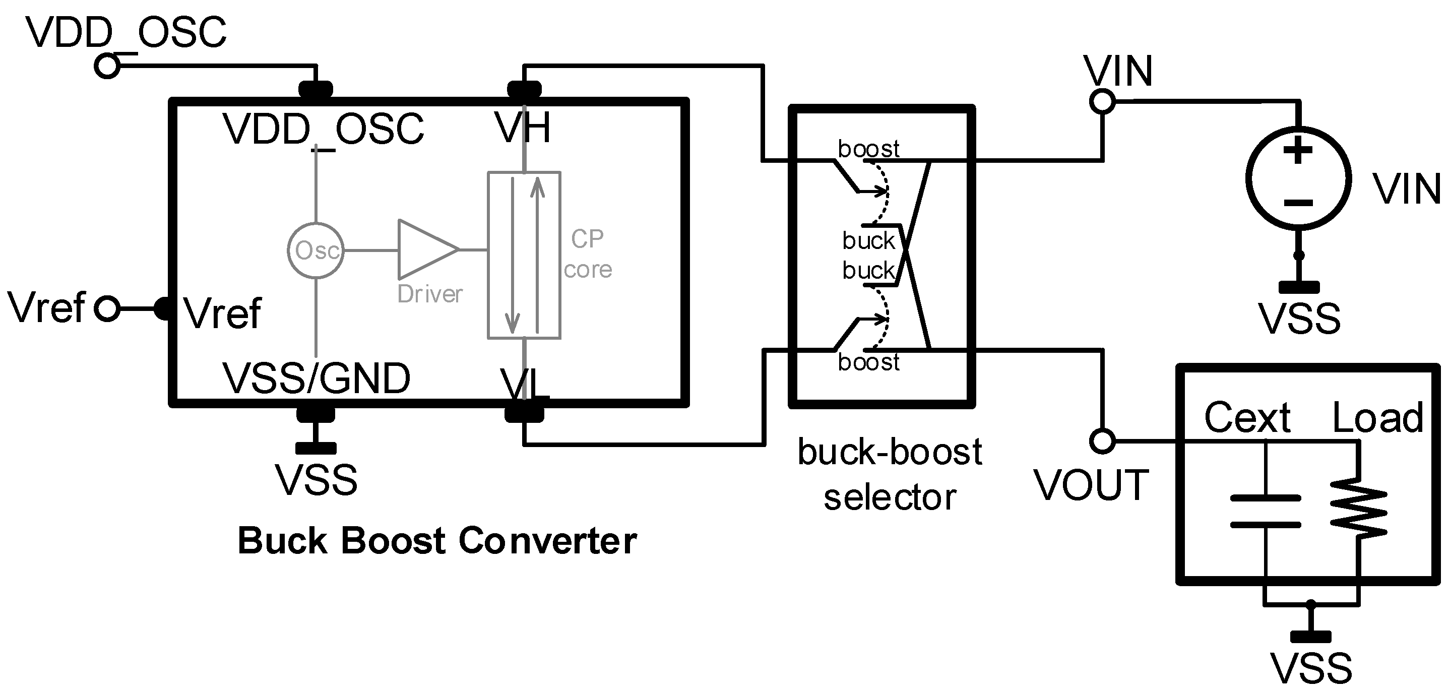 JLPEA Free FullText BuckBoost Charge Pump Based DCDC Converter