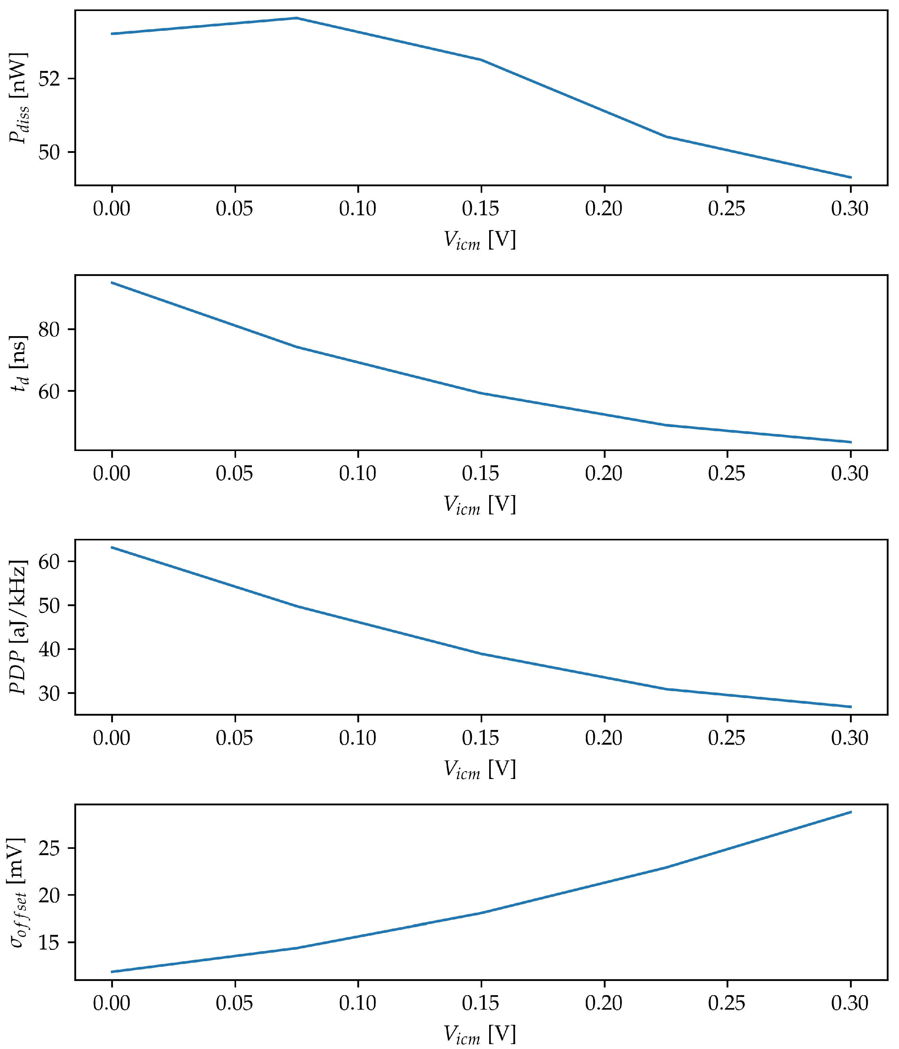 Jlpea 13 00035 g007 Jlpea 13 00035 g007