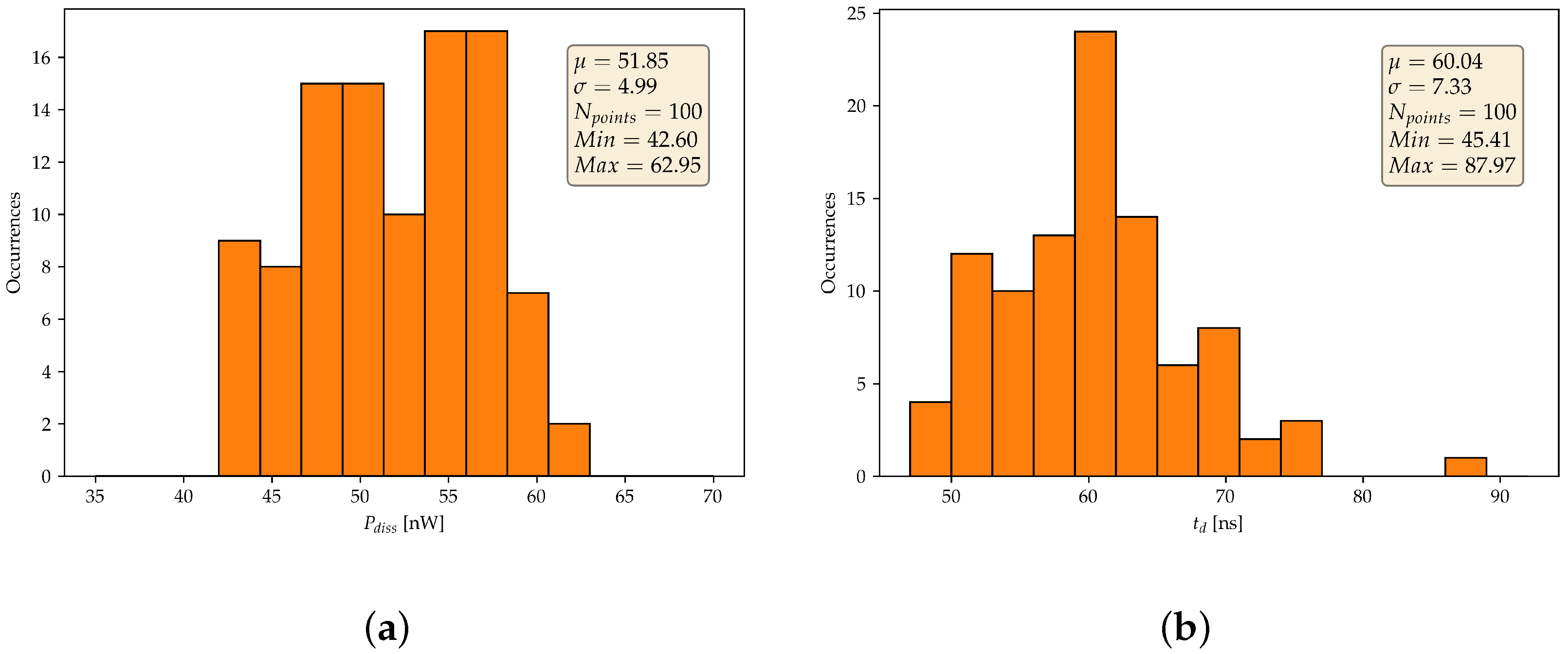 Jlpea 13 00035 g010 Jlpea 13 00035 g010