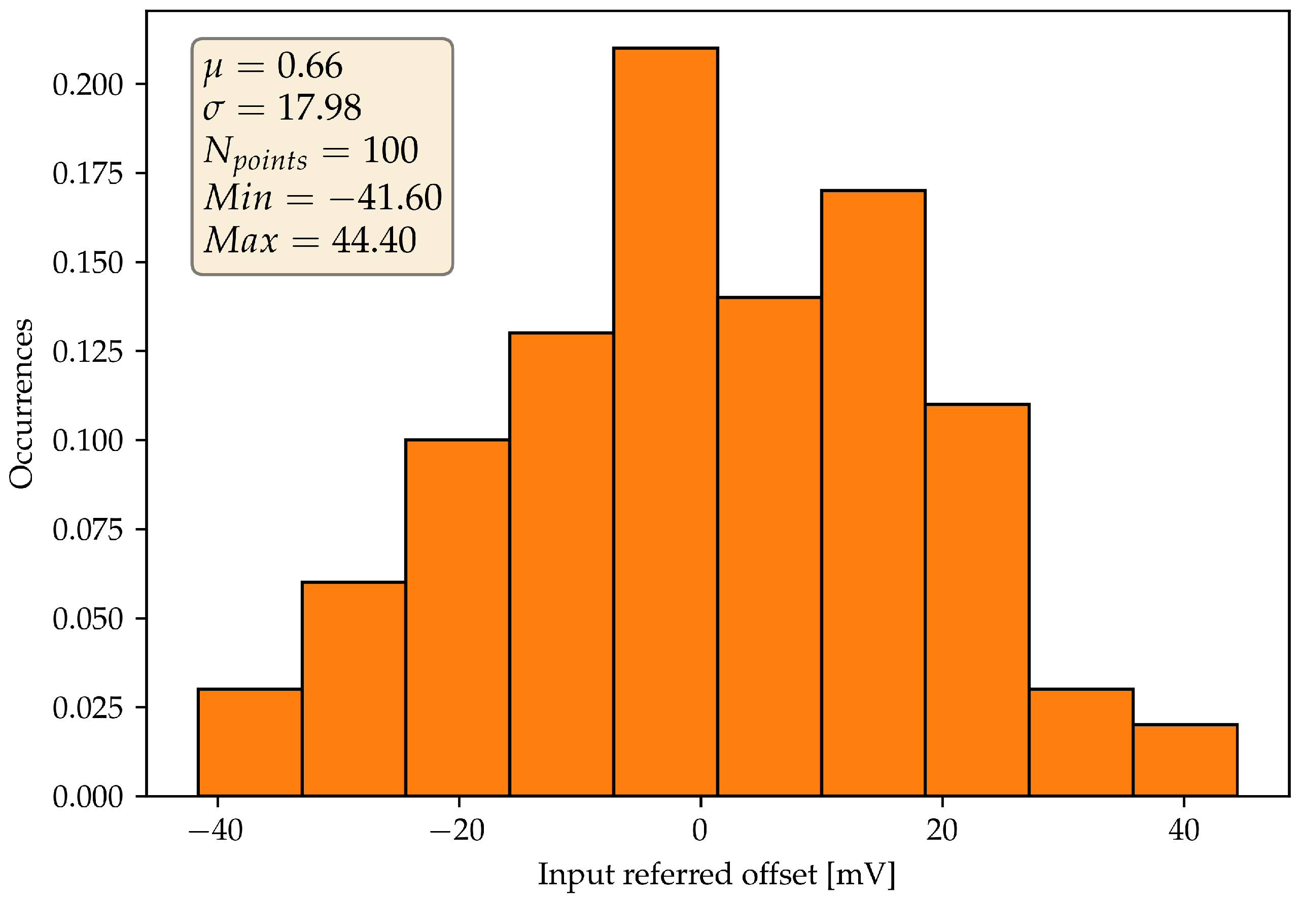 Jlpea 13 00035 g011 Jlpea 13 00035 g011