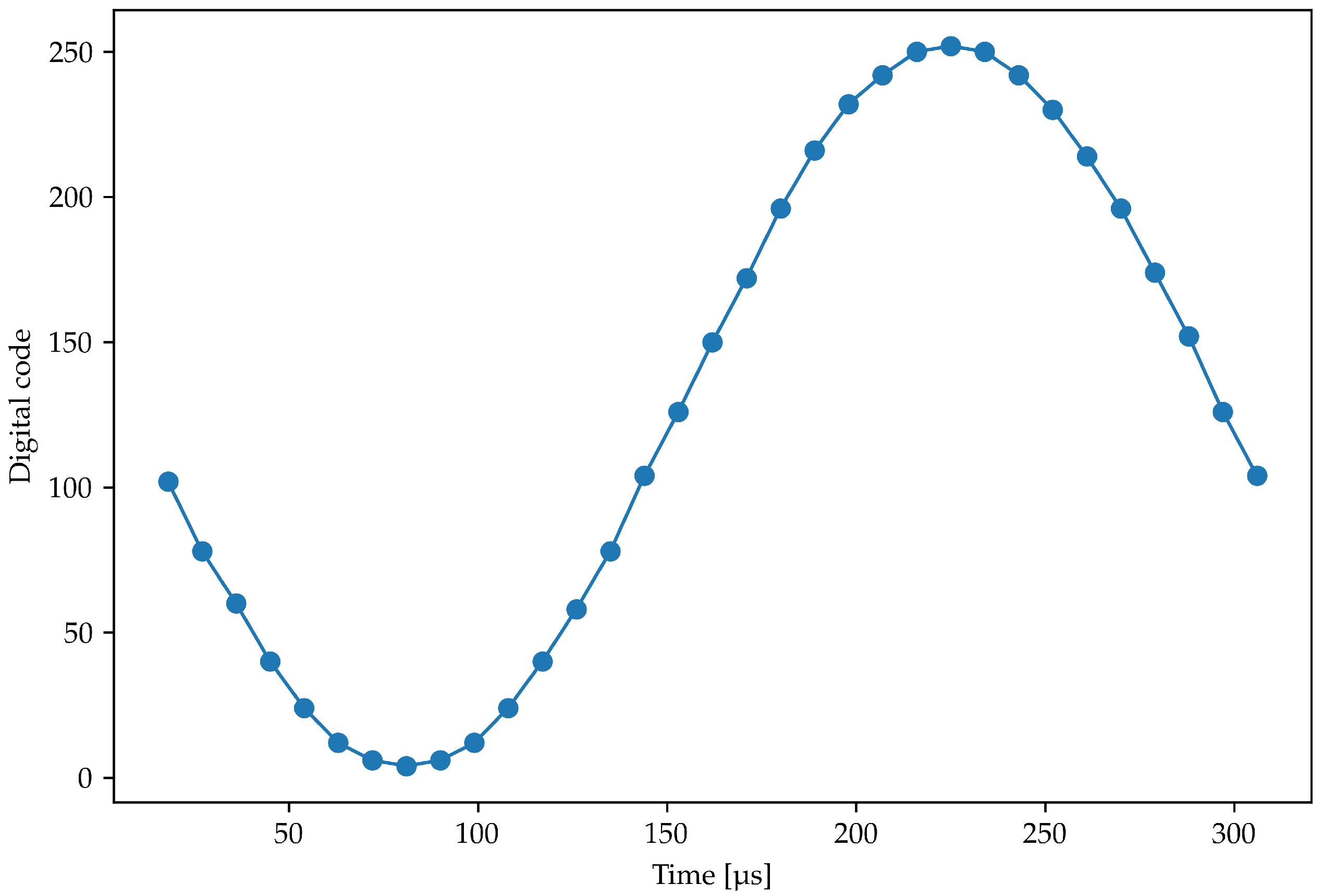 Jlpea 13 00035 g013 Jlpea 13 00035 g013