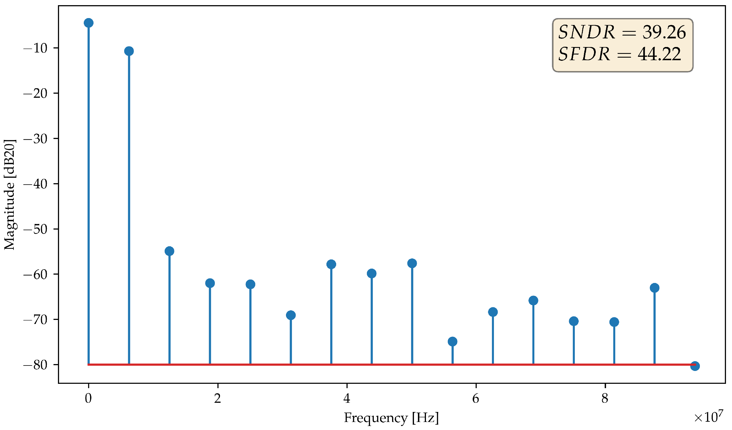 Jlpea 13 00035 g014 Jlpea 13 00035 g014