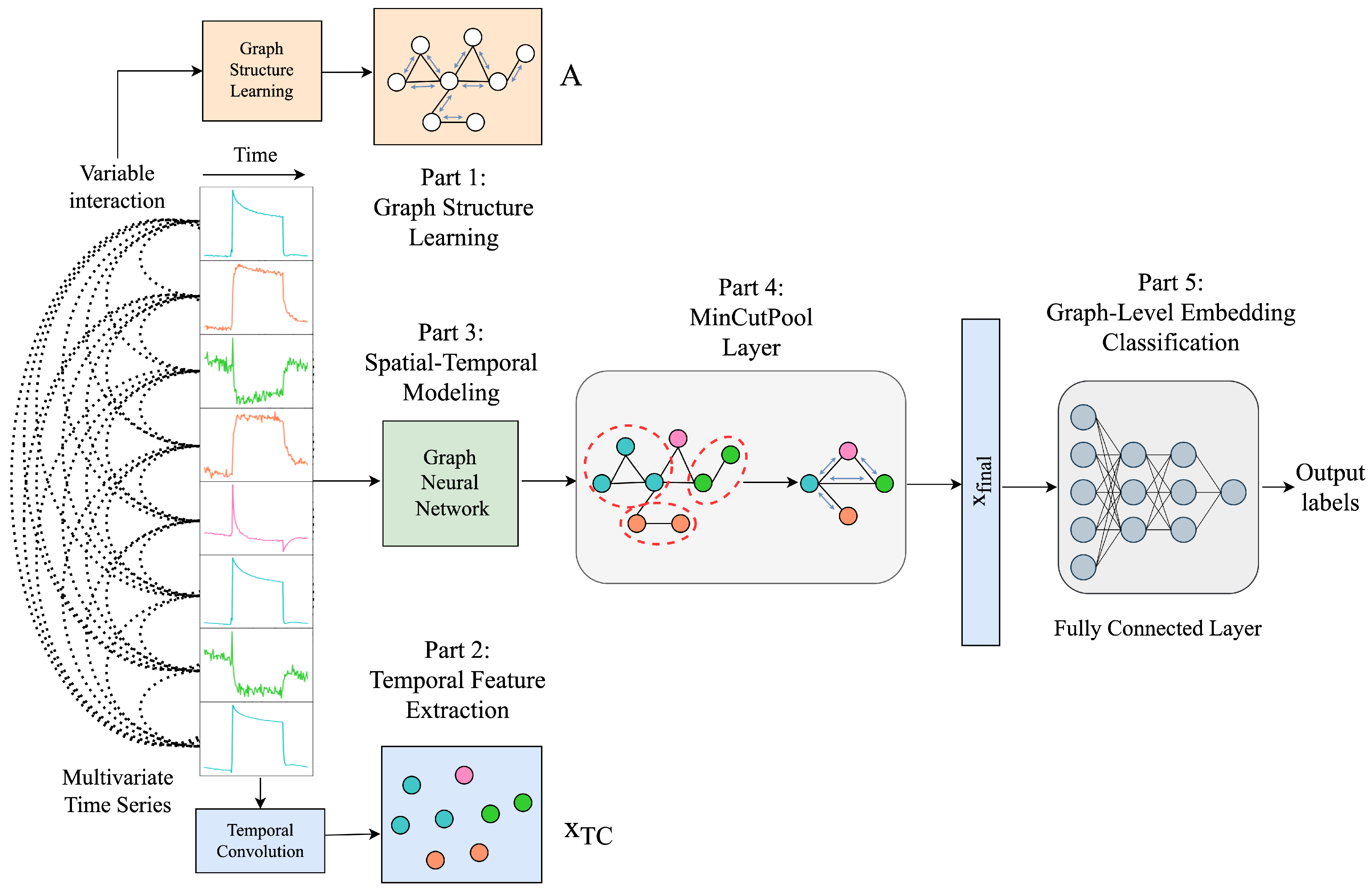 Jlpea 13 00039 g012 Jlpea 13 00039 g012