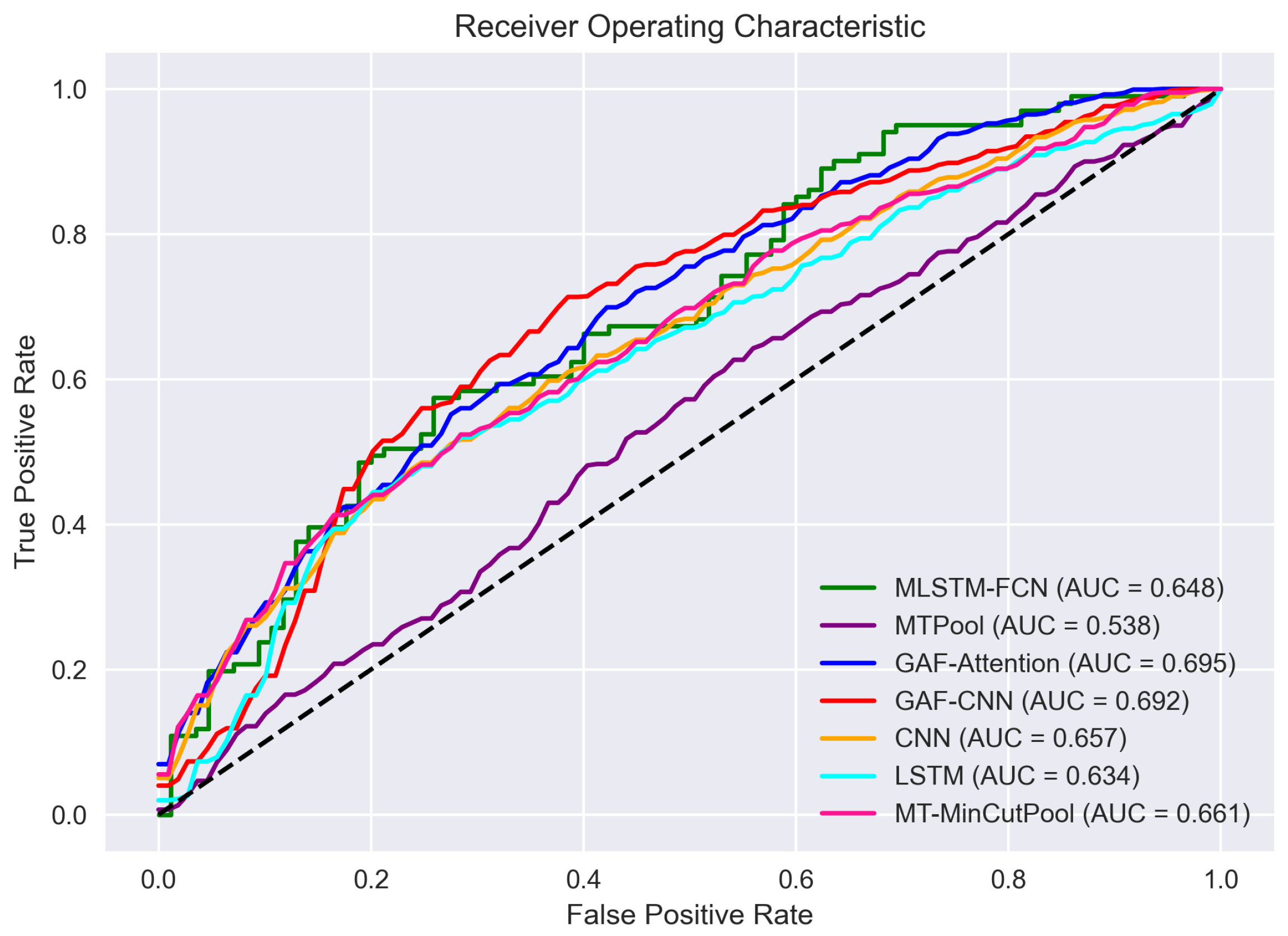 Jlpea 13 00039 g013 Jlpea 13 00039 g013