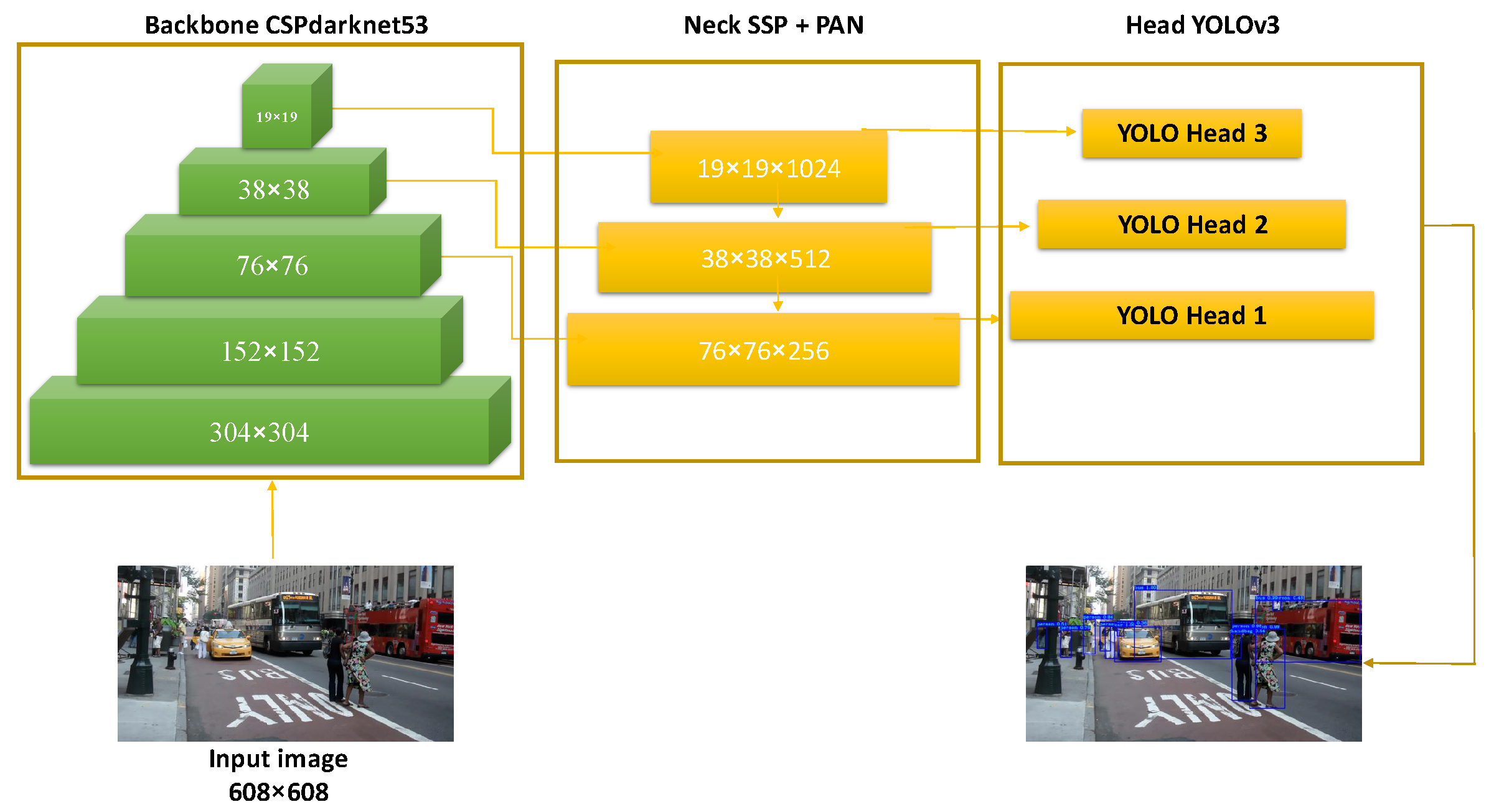 Jlpea 13 00040 g003 Jlpea 13 00040 g003