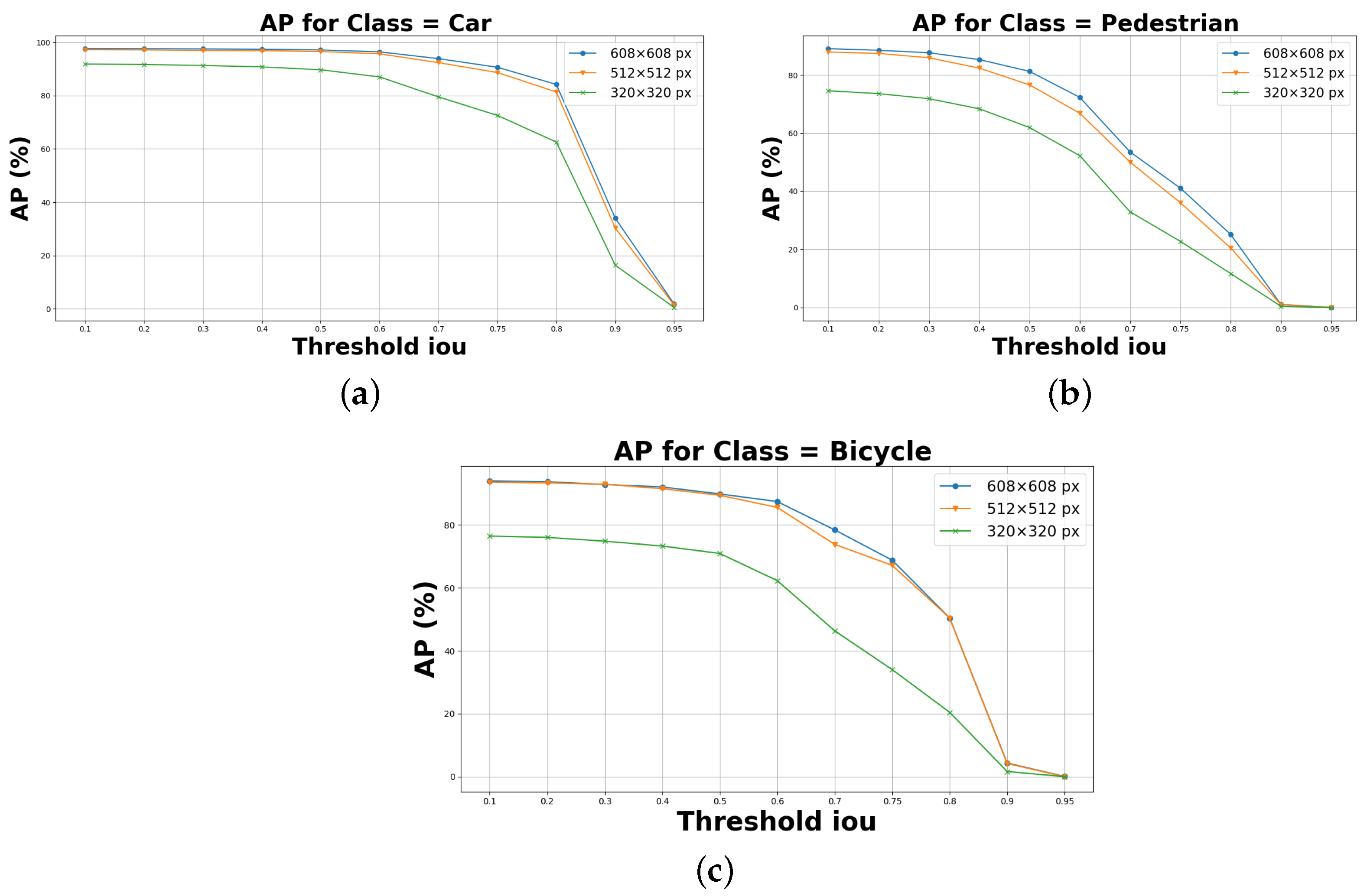 Jlpea 13 00040 g004 Jlpea 13 00040 g004