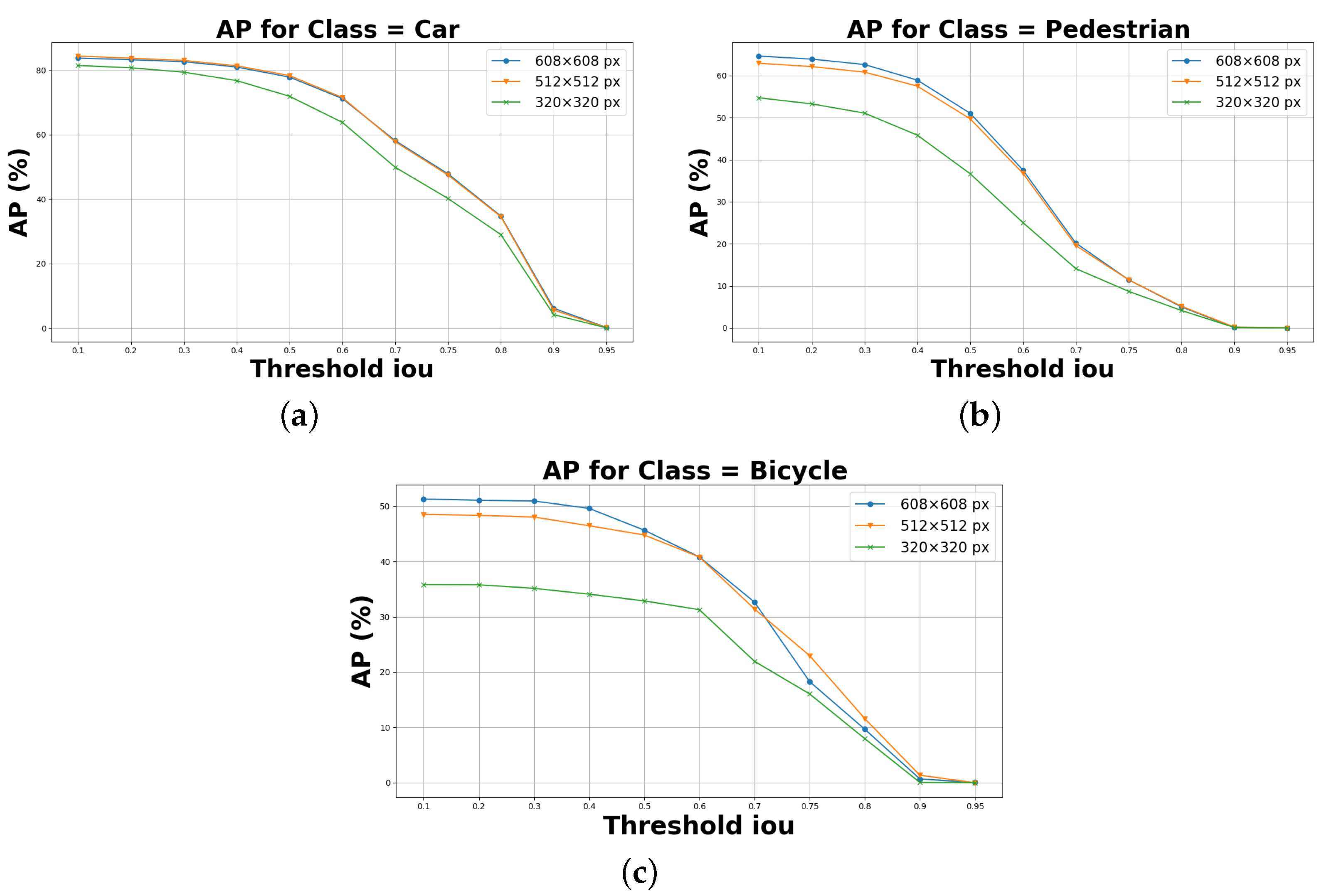 Jlpea 13 00040 g005 Jlpea 13 00040 g005