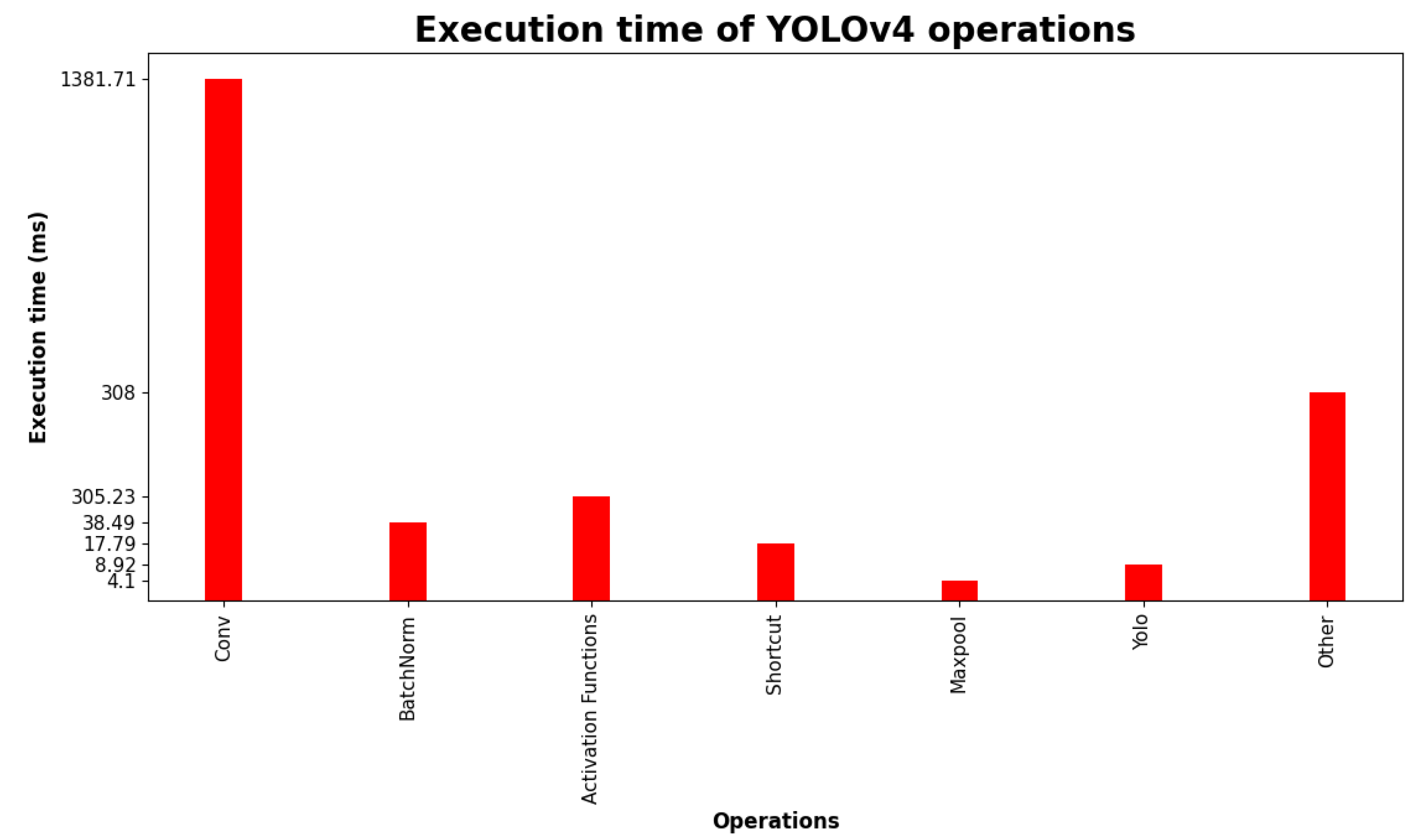 Jlpea 13 00040 g006 Jlpea 13 00040 g006