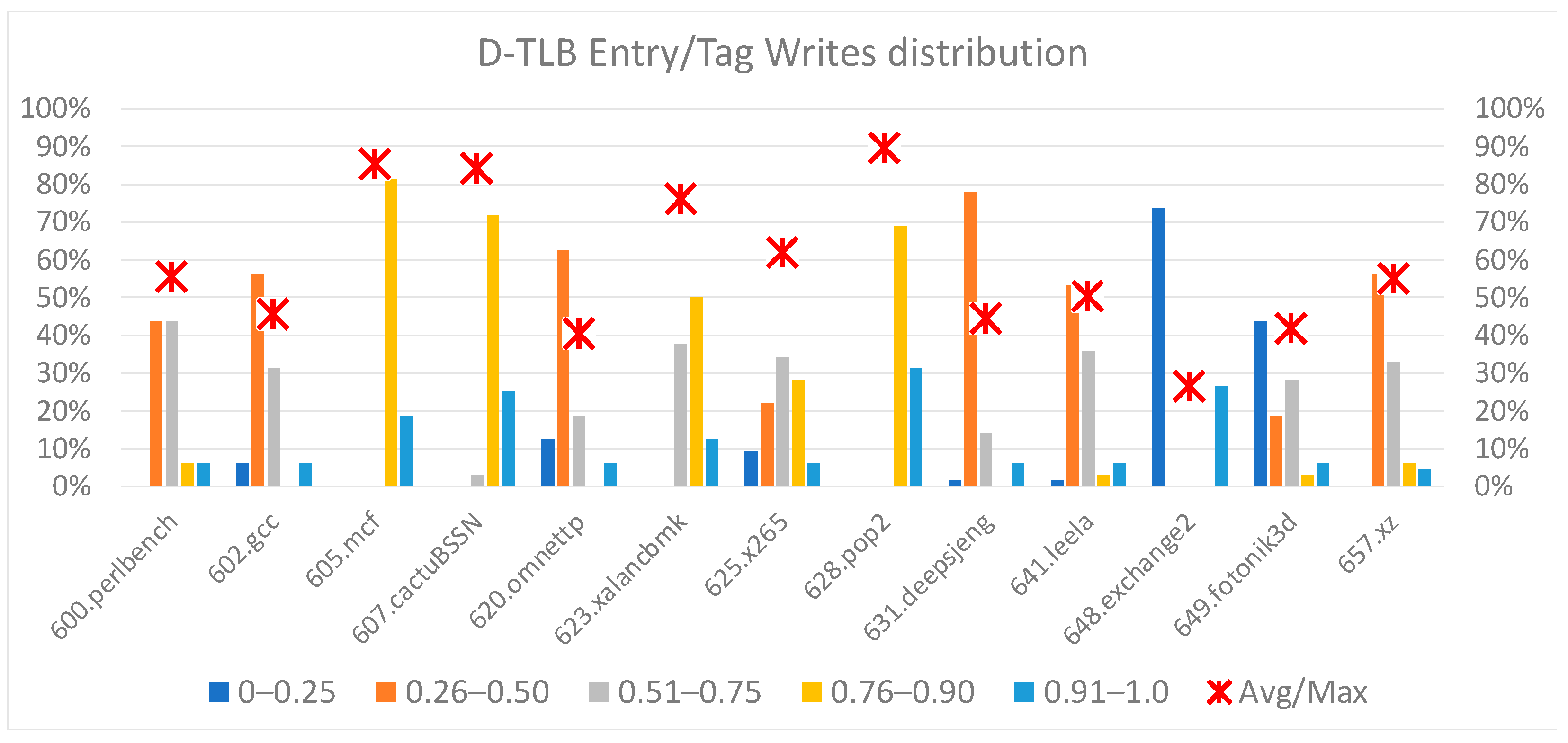 Jlpea 13 00044 g002 Jlpea 13 00044 g002