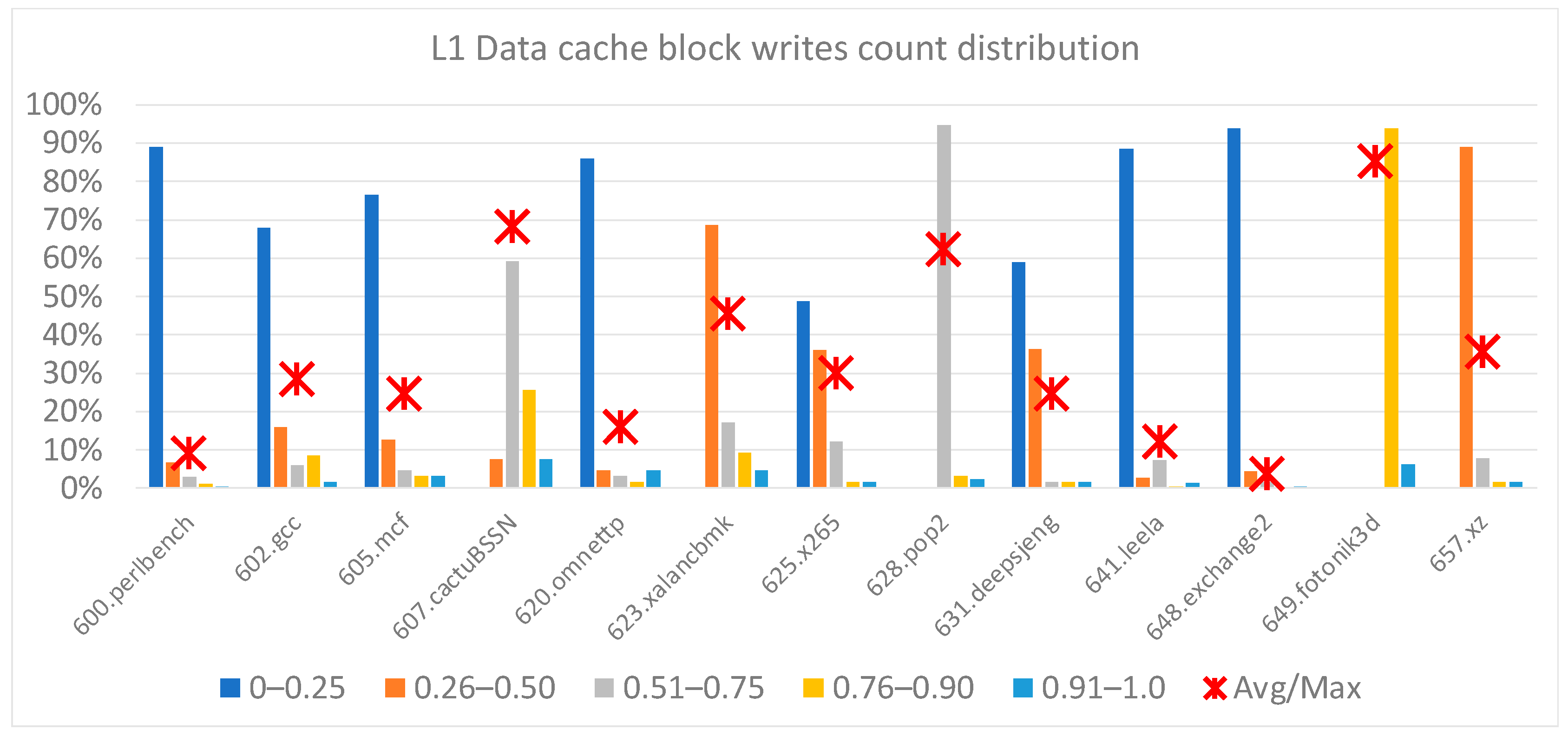 Jlpea 13 00044 g003 Jlpea 13 00044 g003