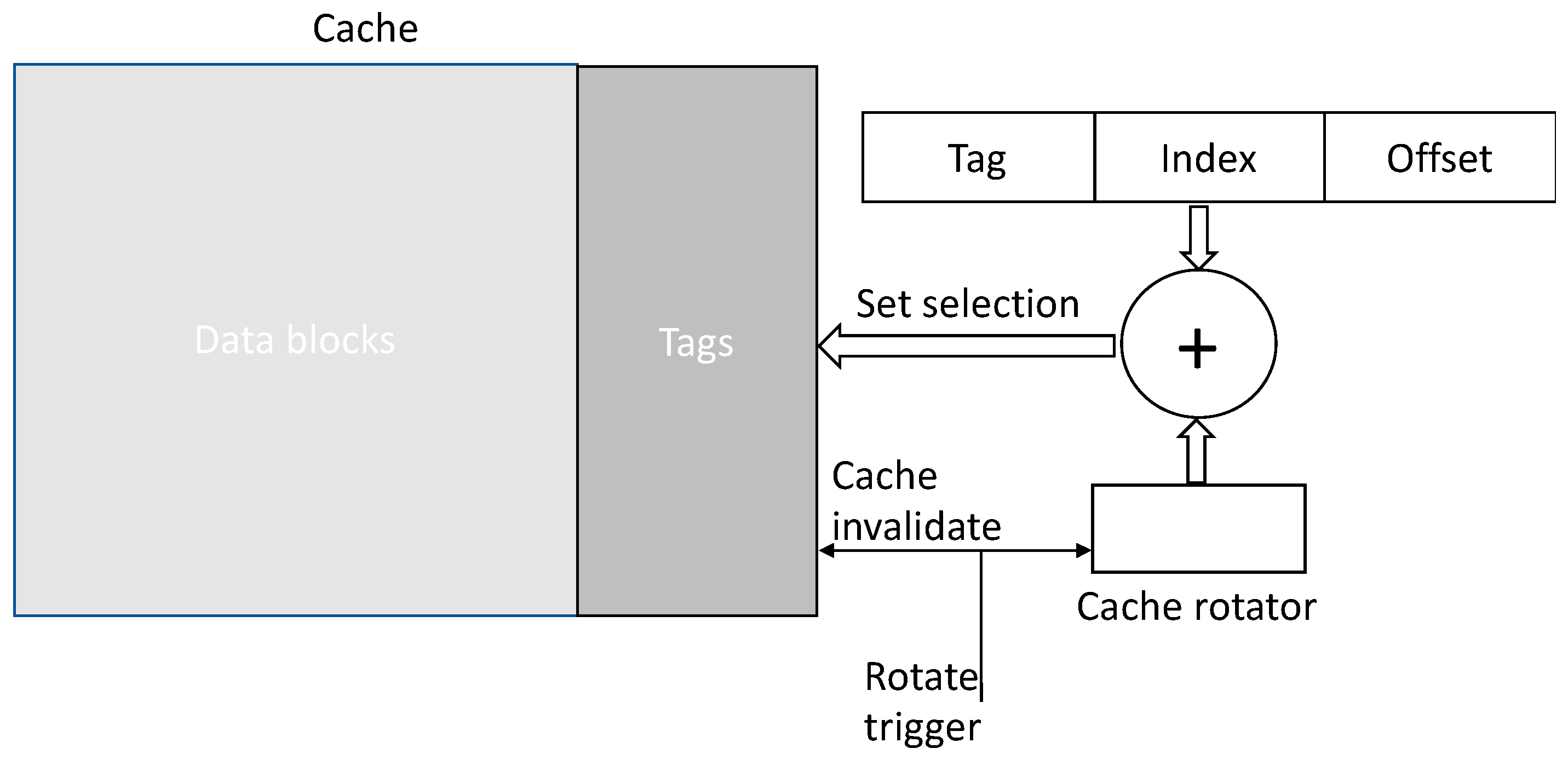 Jlpea 13 00044 g006 Jlpea 13 00044 g006