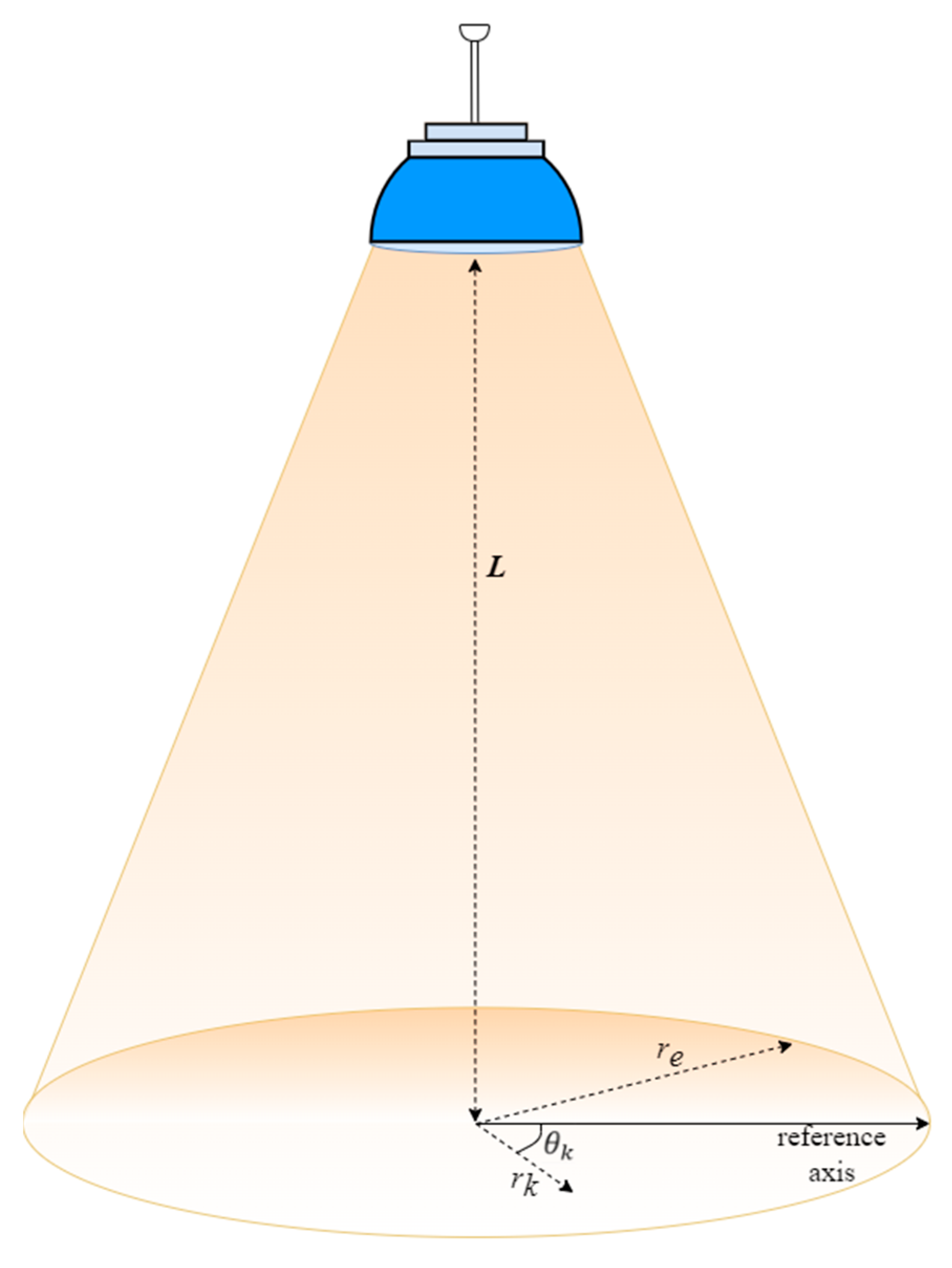 Jlpea 13 00046 g002 Jlpea 13 00046 g002