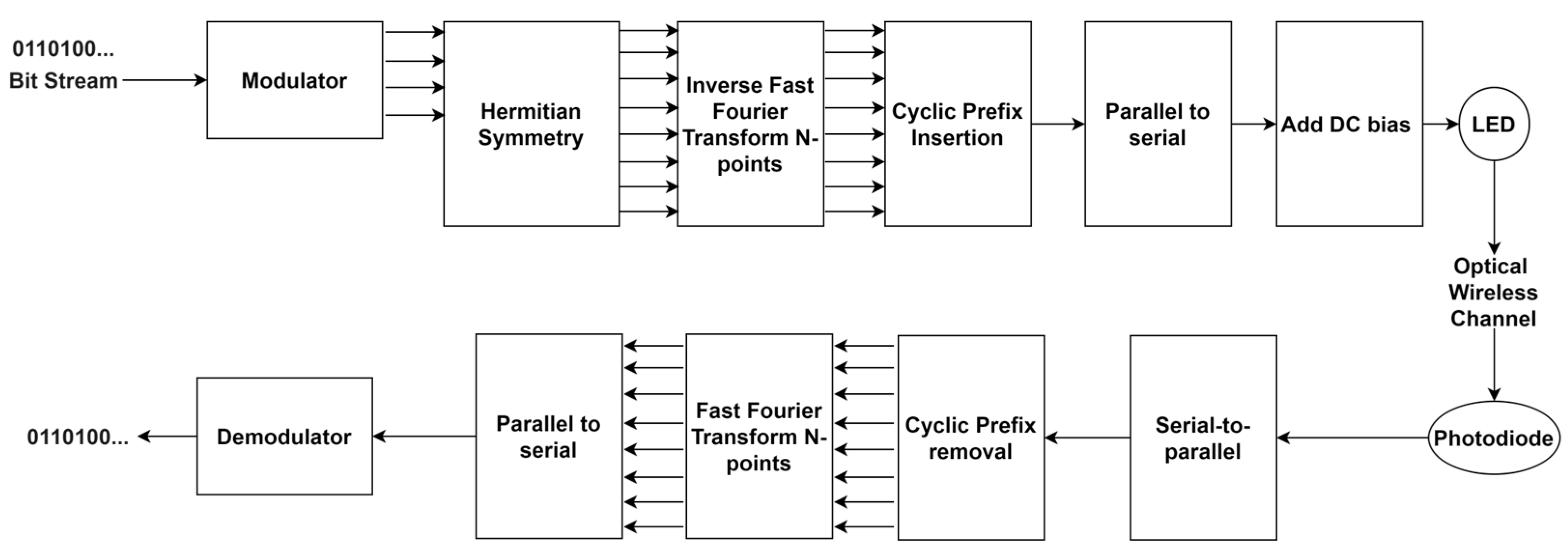 Jlpea 13 00046 g003 Jlpea 13 00046 g003
