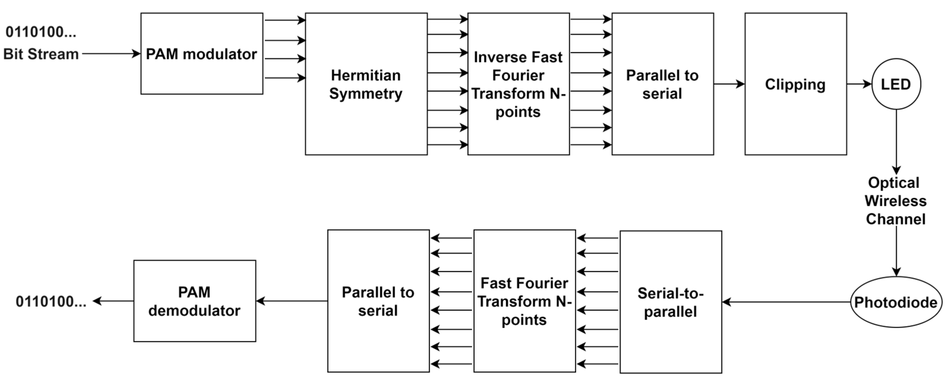 Jlpea 13 00046 g006 Jlpea 13 00046 g006