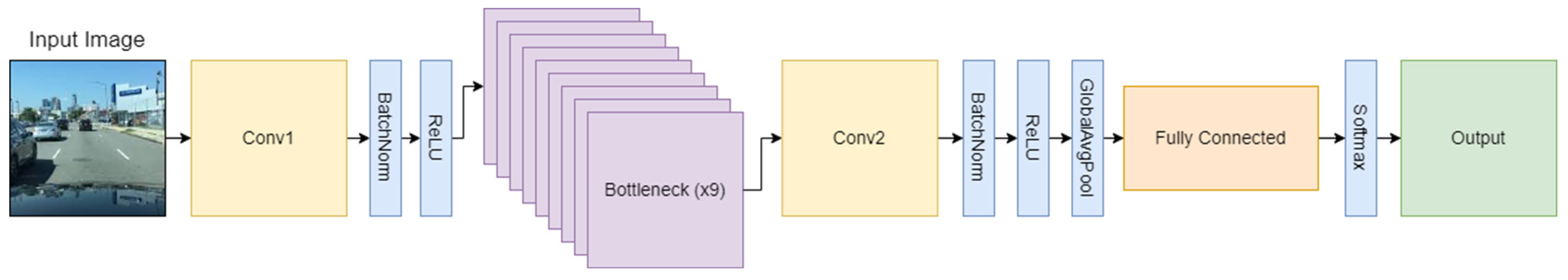 Jlpea 13 00049 g003 Jlpea 13 00049 g003