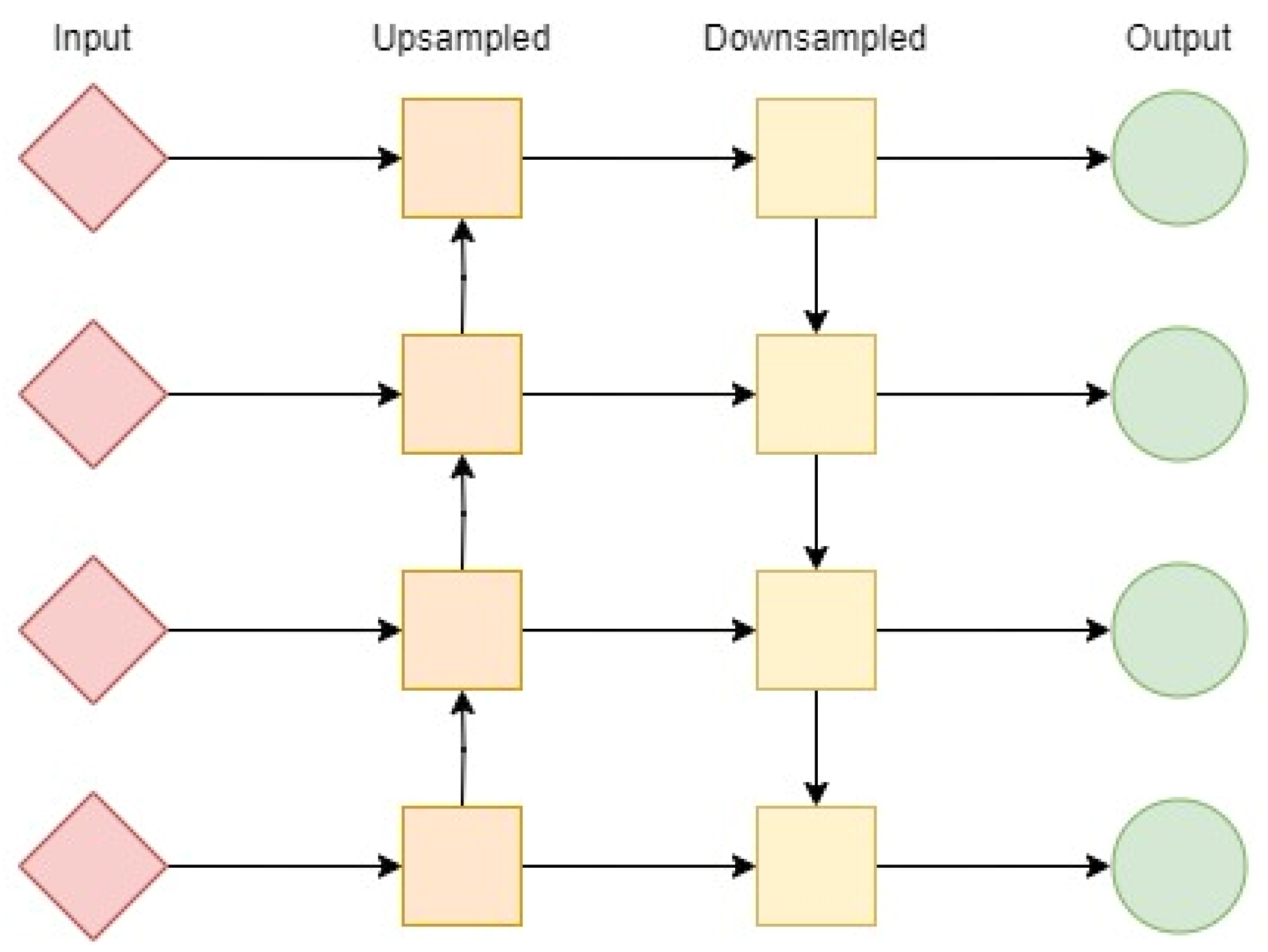 Jlpea 13 00049 g007 Jlpea 13 00049 g007