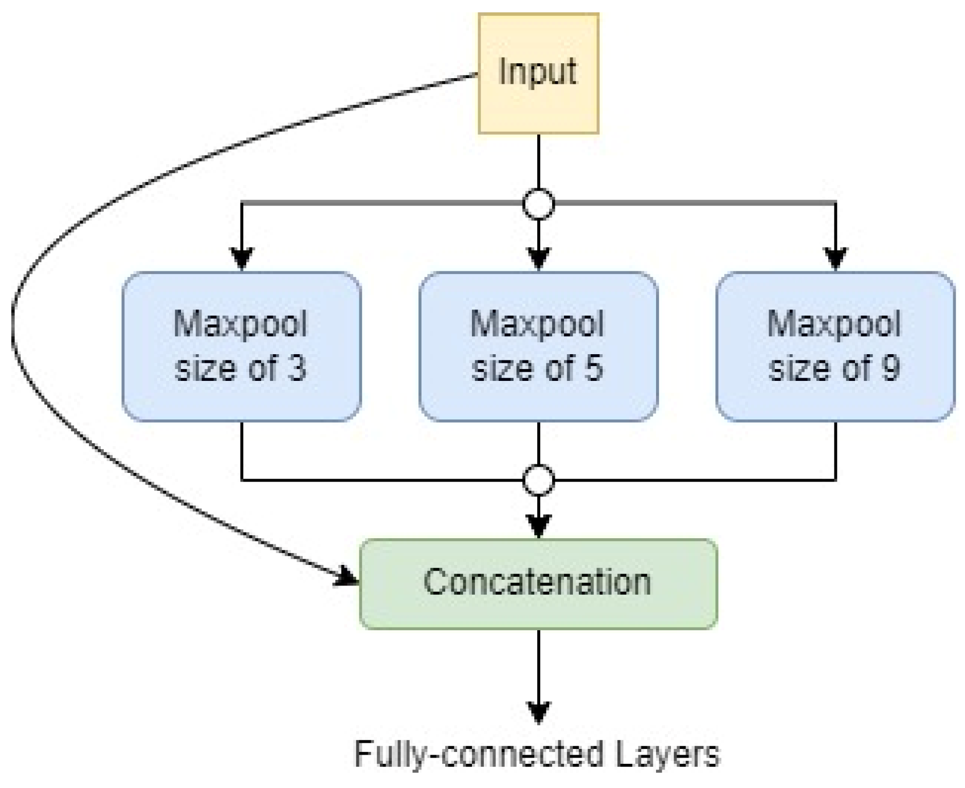 Jlpea 13 00049 g008 Jlpea 13 00049 g008