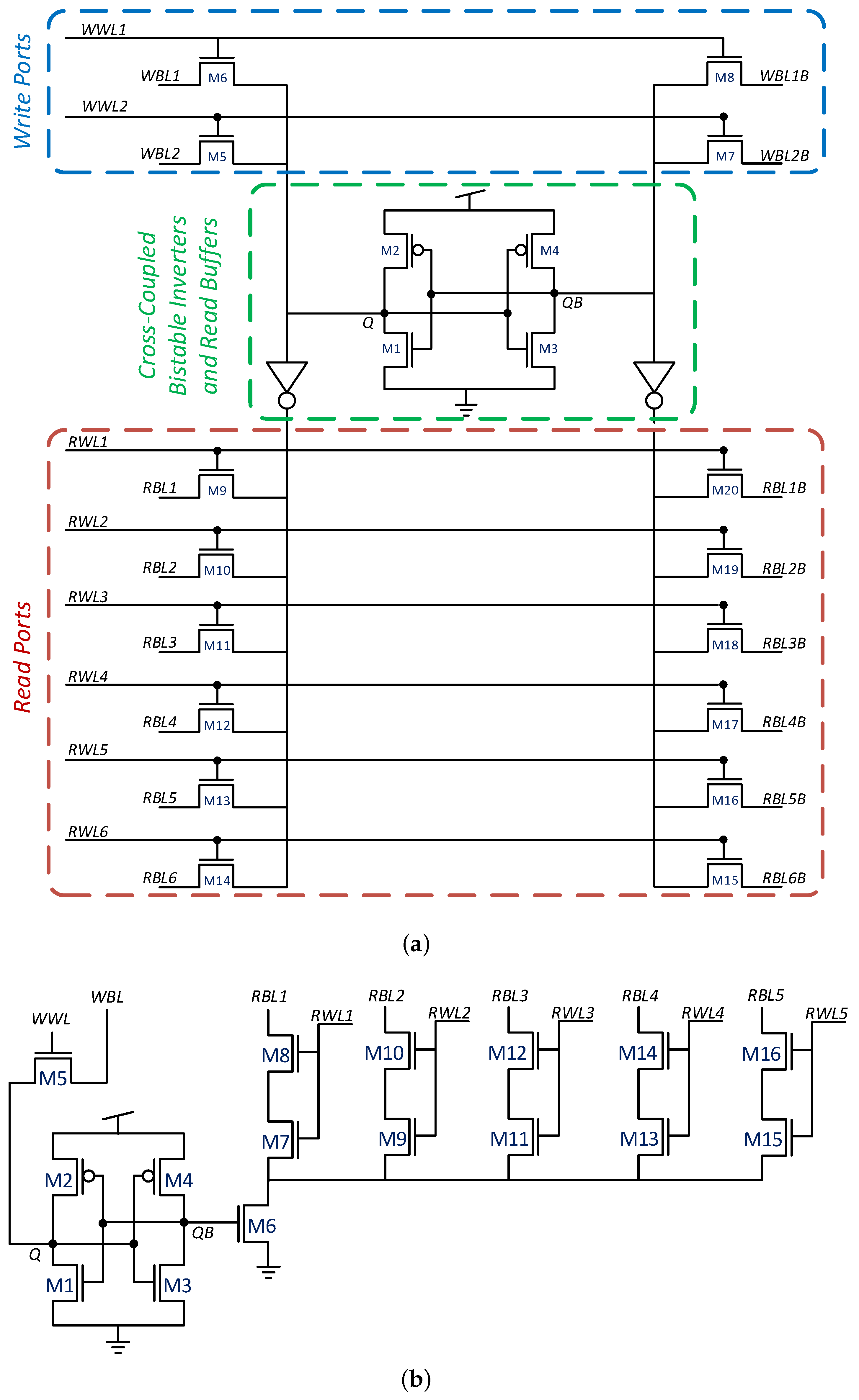 Jlpea 14 00002 g002a Jlpea 14 00002 g002a